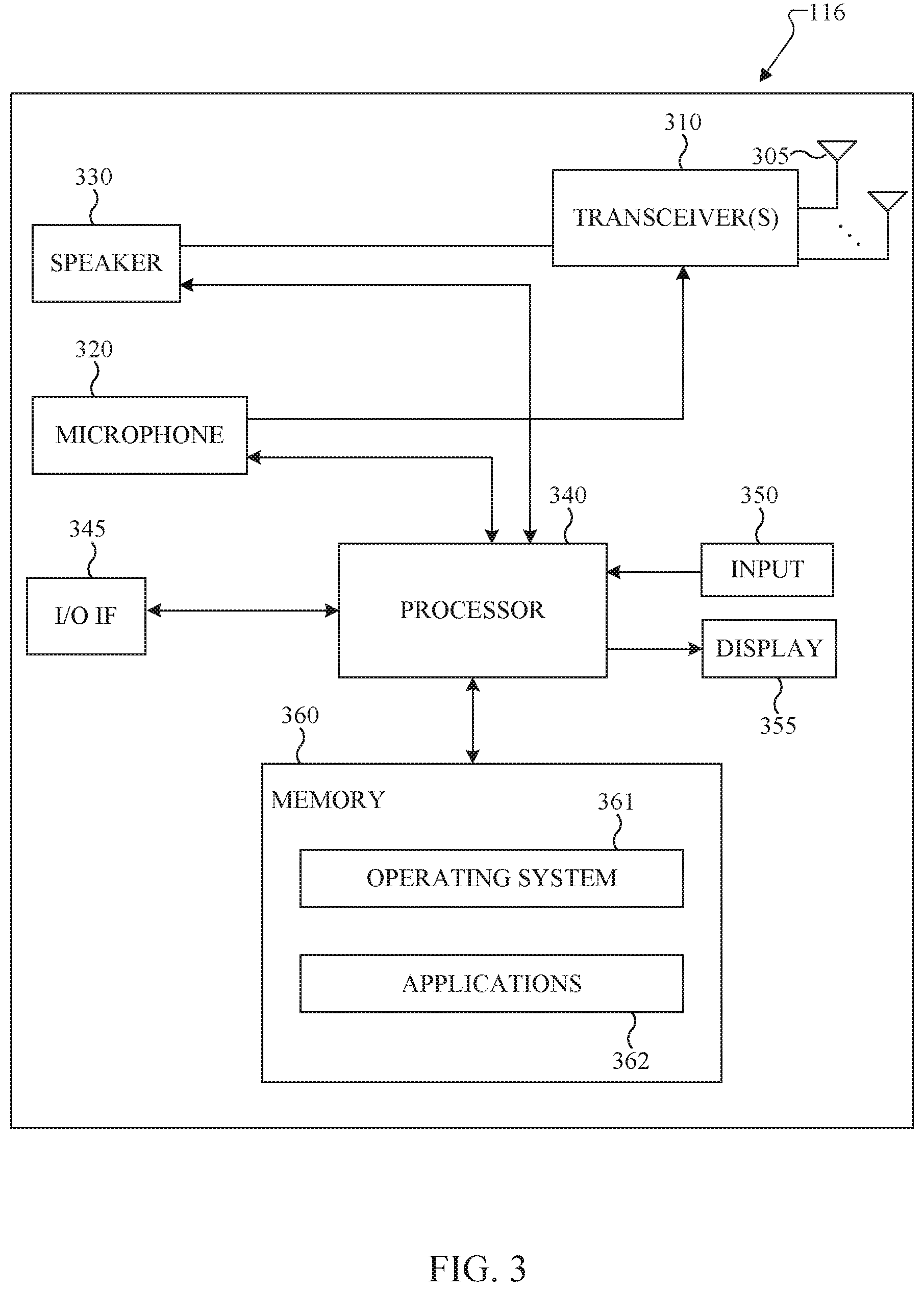 Patent US12581506 Figure 3 – DCI size alignment for a scheduled cell with multiple scheduling cells