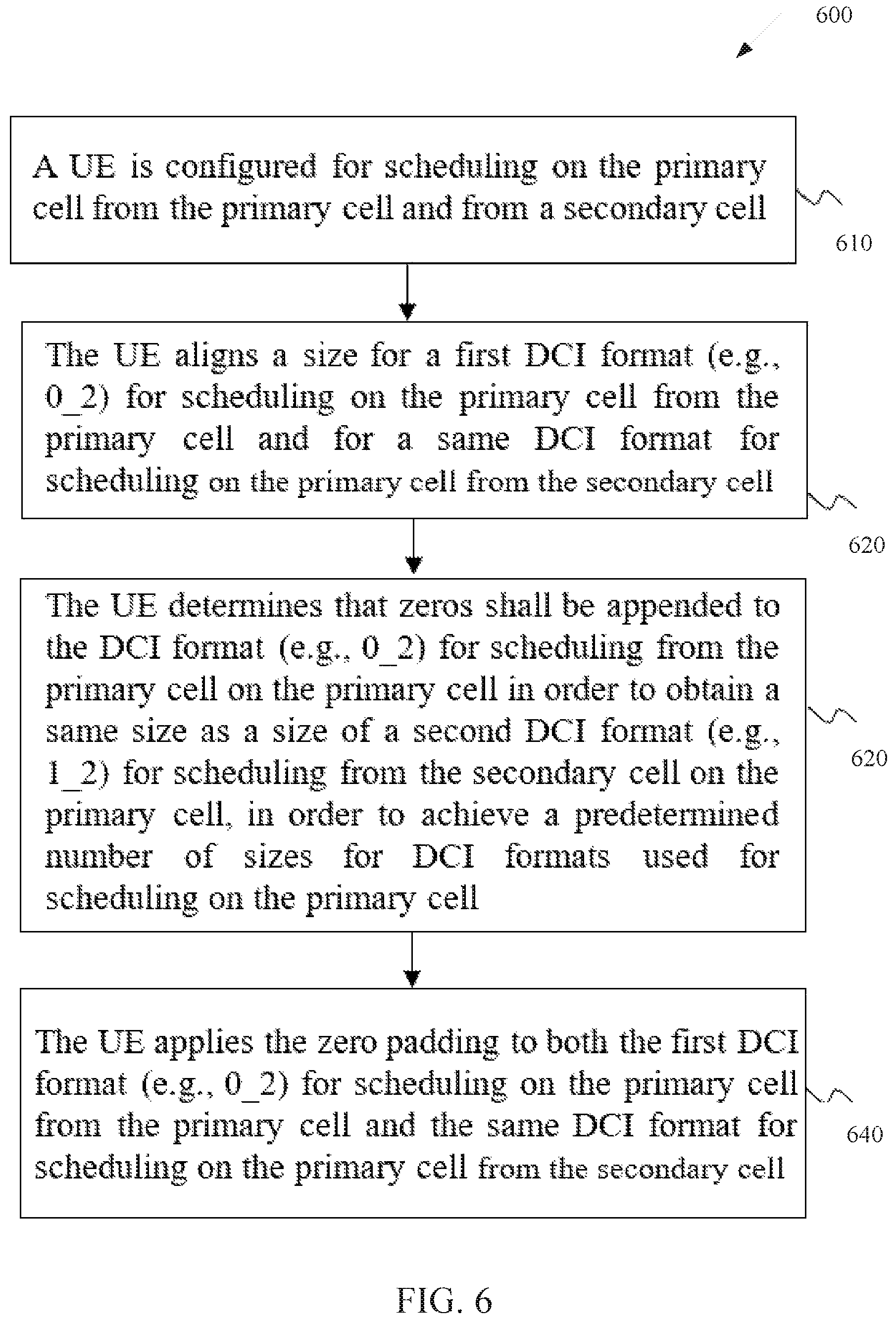 Patent US12581506 Figure 5 – DCI size alignment for a scheduled cell with multiple scheduling cells