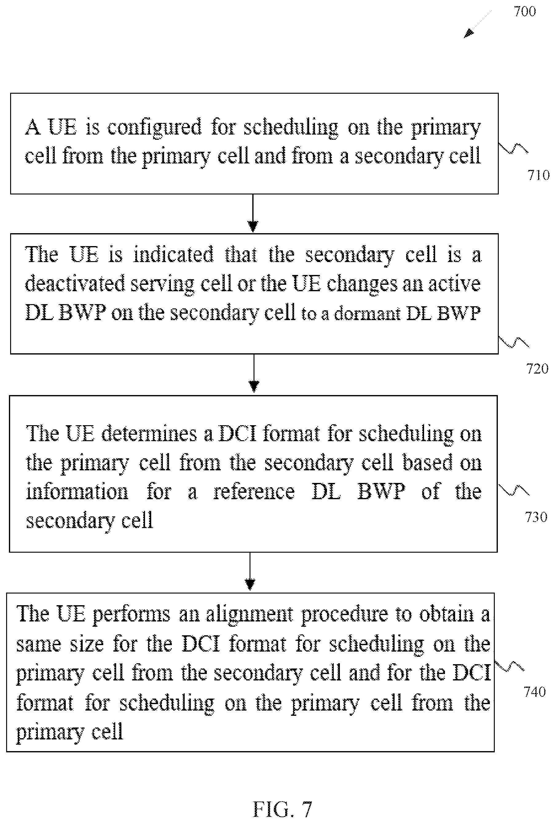 Patent US12581506 Figure 6 – DCI size alignment for a scheduled cell with multiple scheduling cells