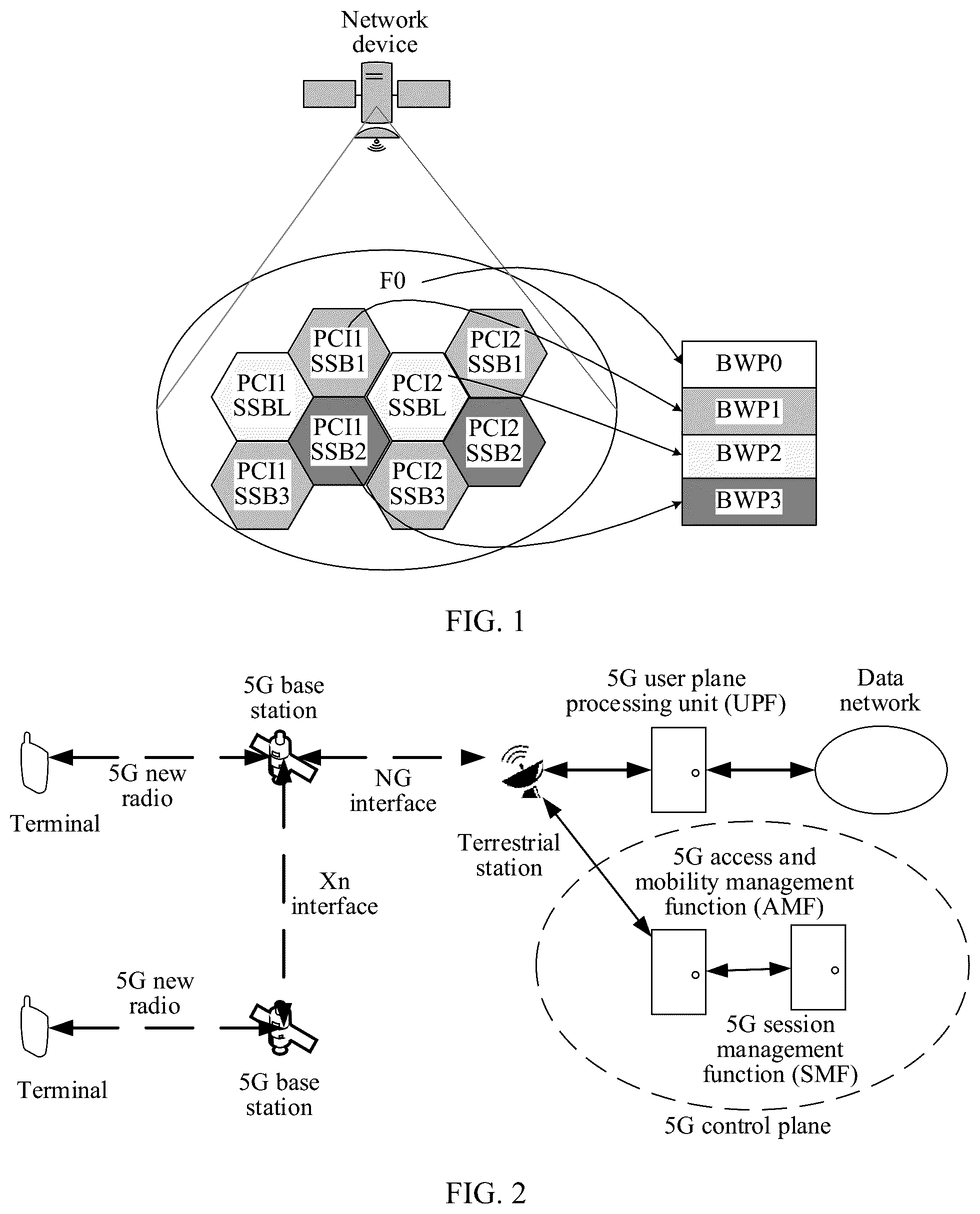 Patent US12581507 — Satellite communication method and apparatus — Figure 1