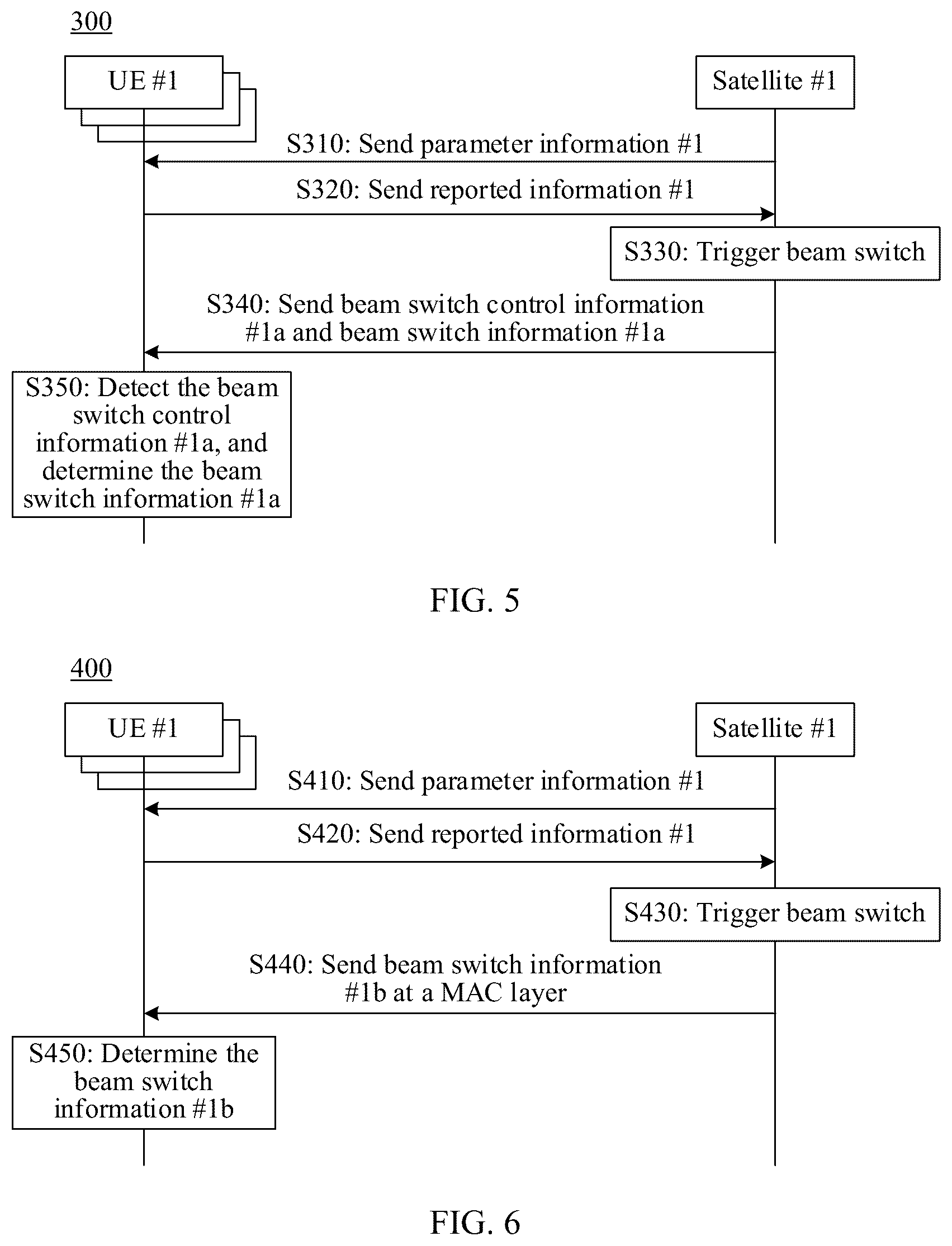 Patent US12581507 Figure 3 – Satellite communication method and apparatus