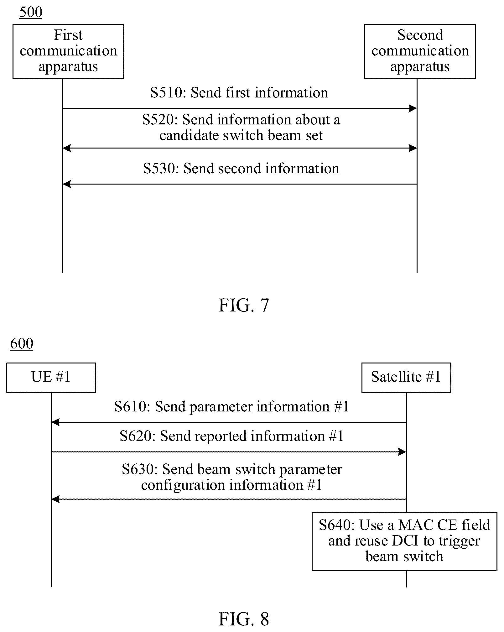 Patent US12581507 Figure 4 – Satellite communication method and apparatus