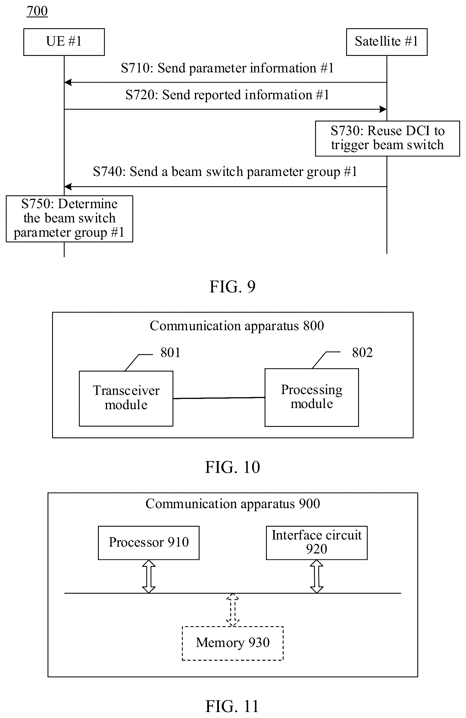 Patent US12581507 Figure 5 – Satellite communication method and apparatus