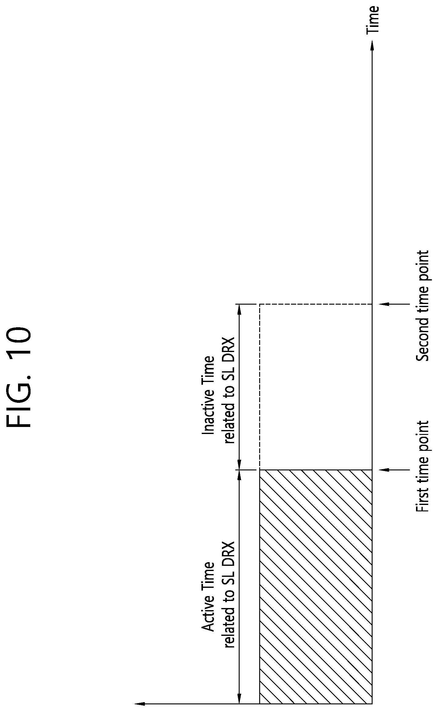 Patent US12581508 Figure 9 – Method and device for performing SL DRX operation in NR V2X on basis of resource allocation information
