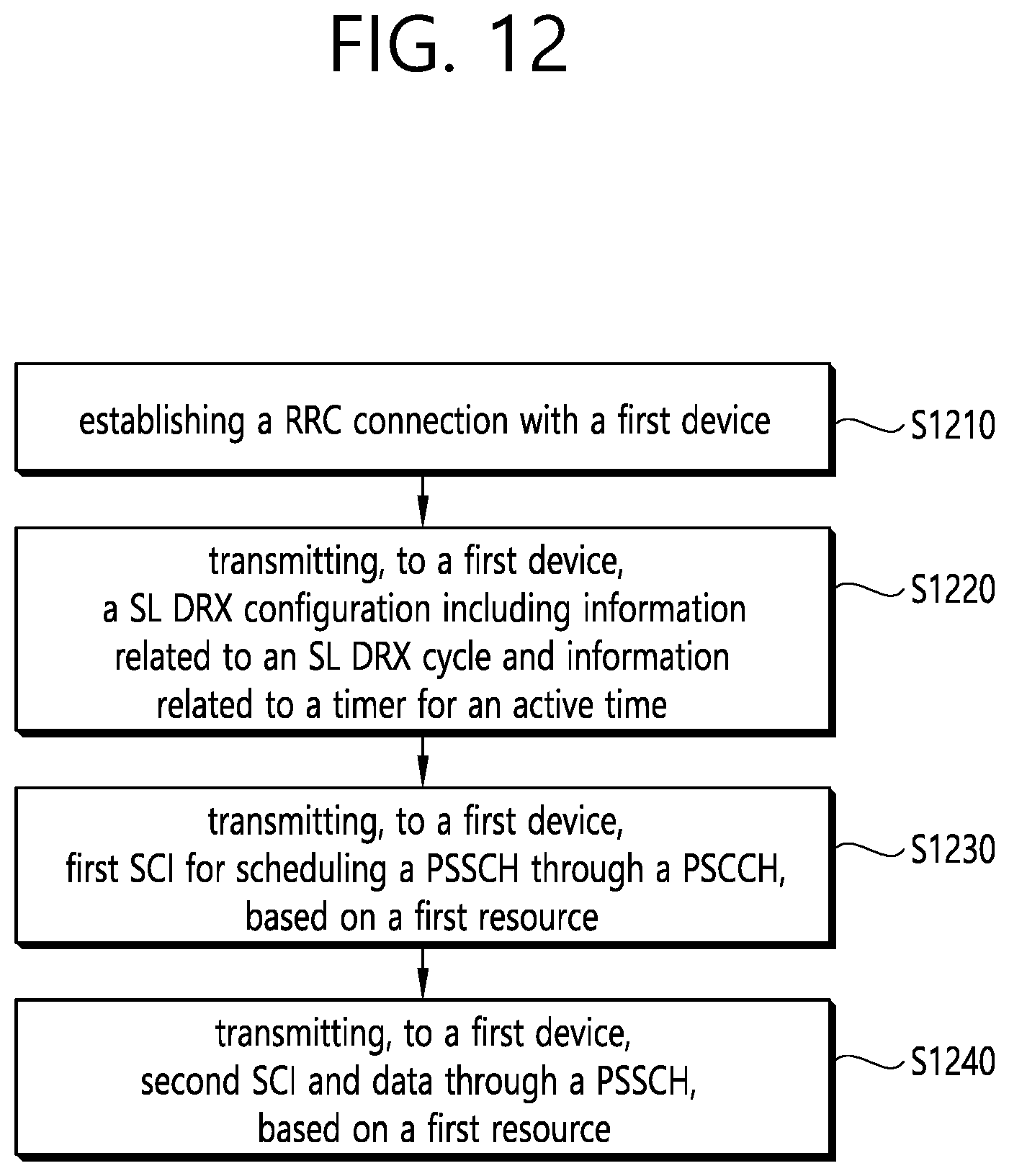 Patent US12581508 Figure 11 – Method and device for performing SL DRX operation in NR V2X on basis of resource allocation information