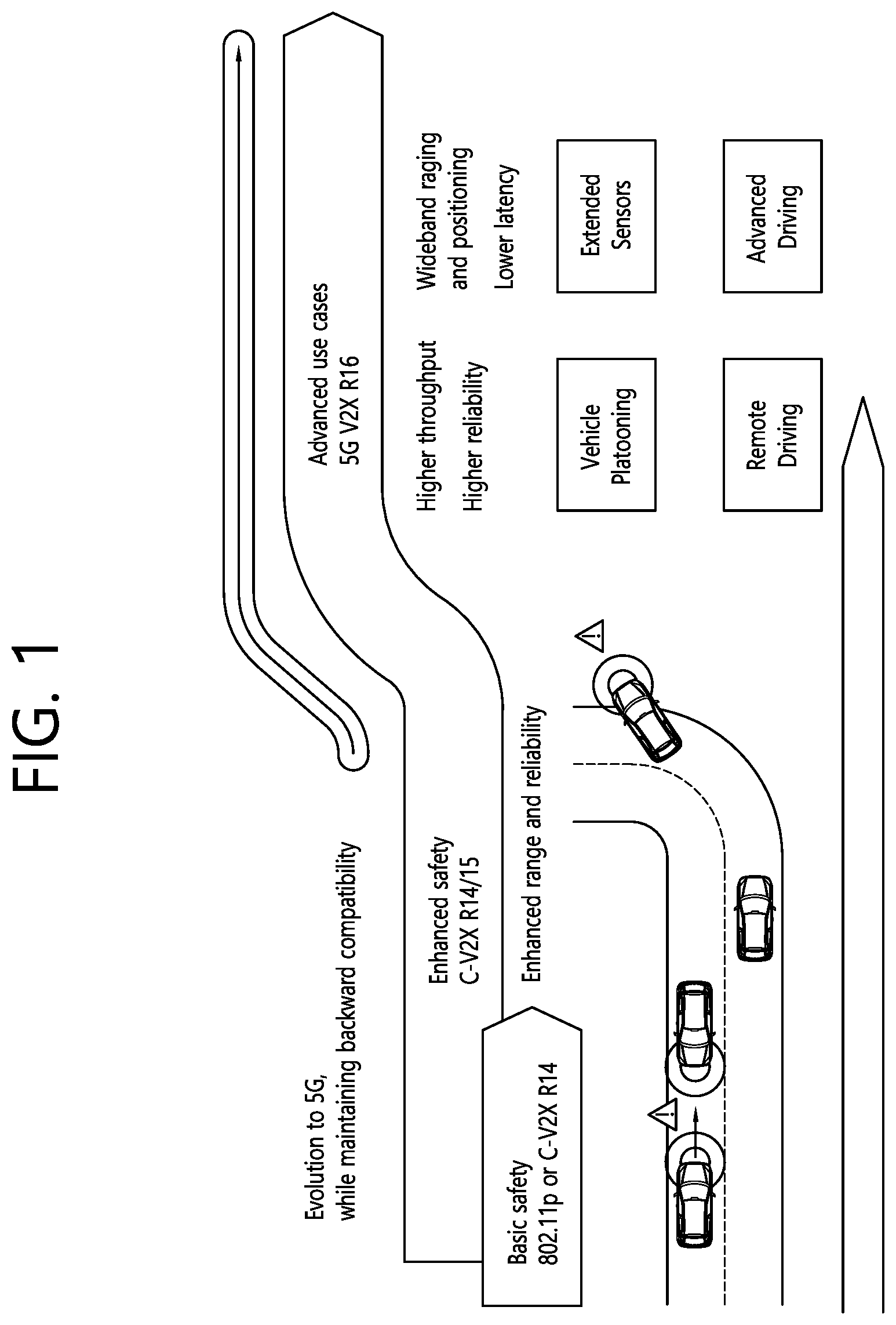 Patent US12581509 Figure 1 – Method for selecting resource in consideration of active time related to SL DRX in NR V2X