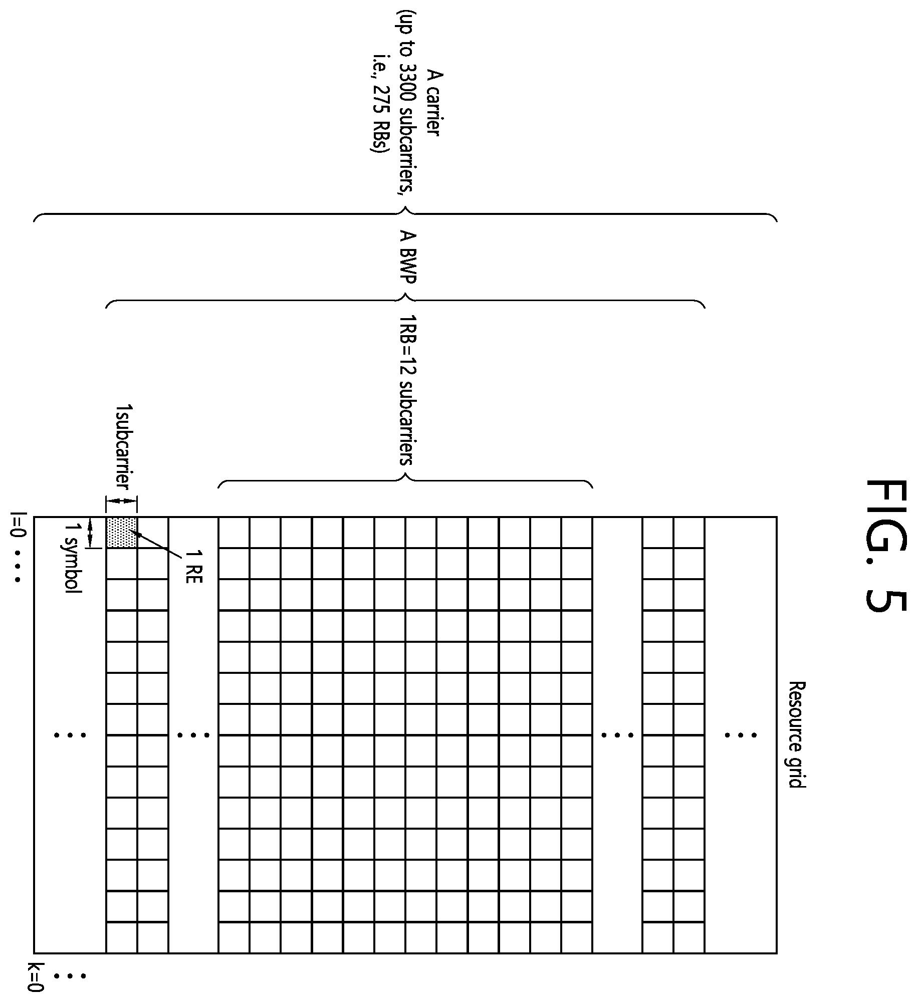 Patent US12581509 Figure 5 – Method for selecting resource in consideration of active time related to SL DRX in NR V2X