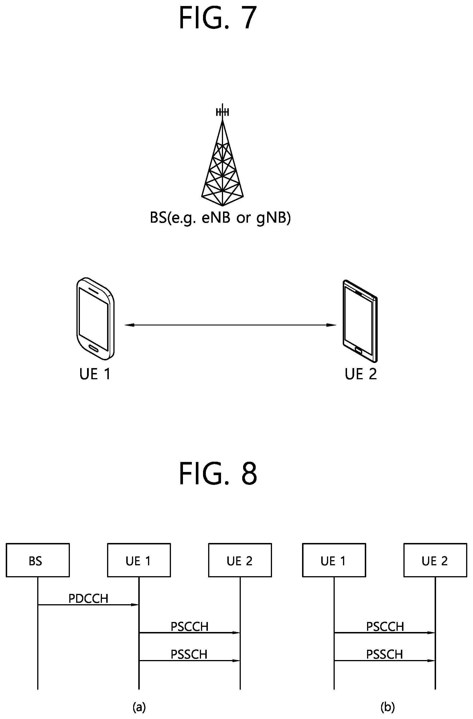 Patent US12581509 Figure 7 – Method for selecting resource in consideration of active time related to SL DRX in NR V2X