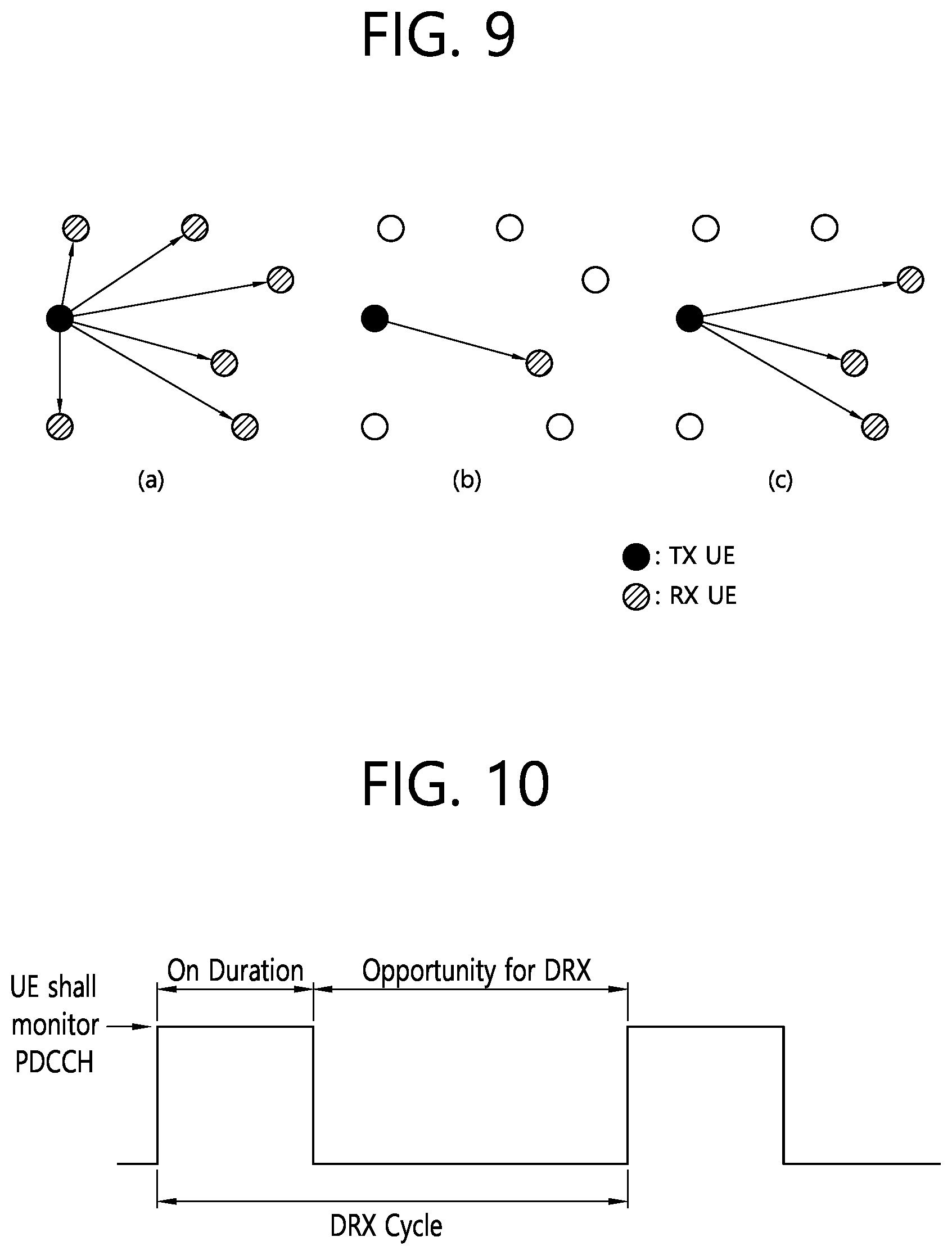 Patent US12581509 Figure 8 – Method for selecting resource in consideration of active time related to SL DRX in NR V2X