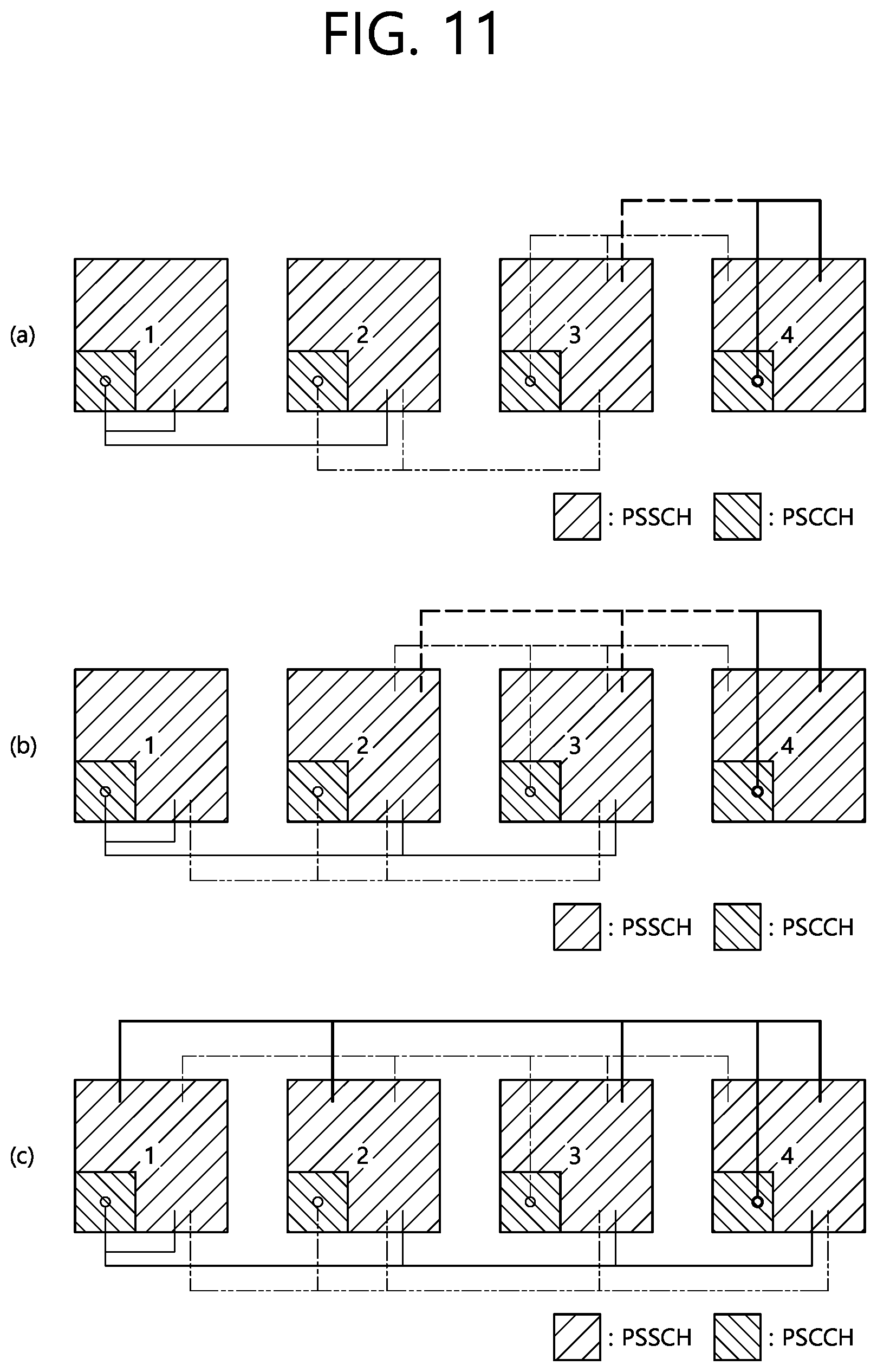 Patent US12581509 Figure 9 – Method for selecting resource in consideration of active time related to SL DRX in NR V2X