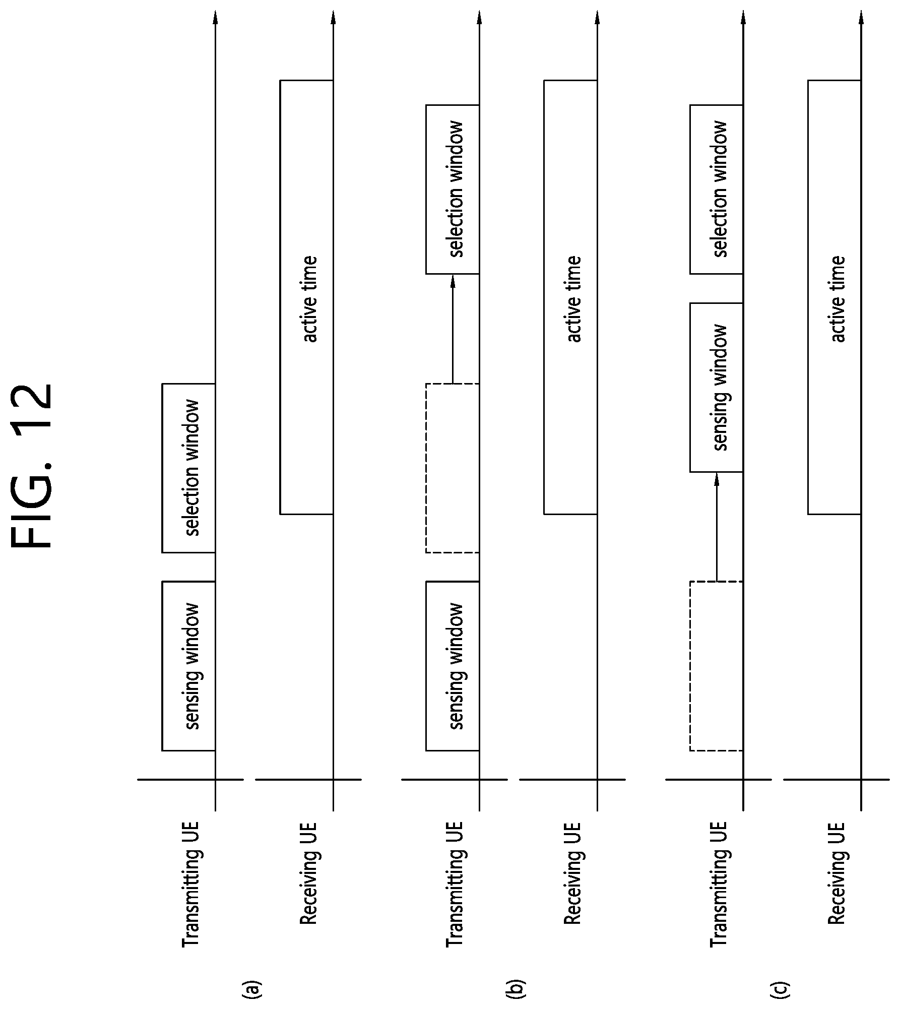 Patent US12581509 Figure 10 – Method for selecting resource in consideration of active time related to SL DRX in NR V2X