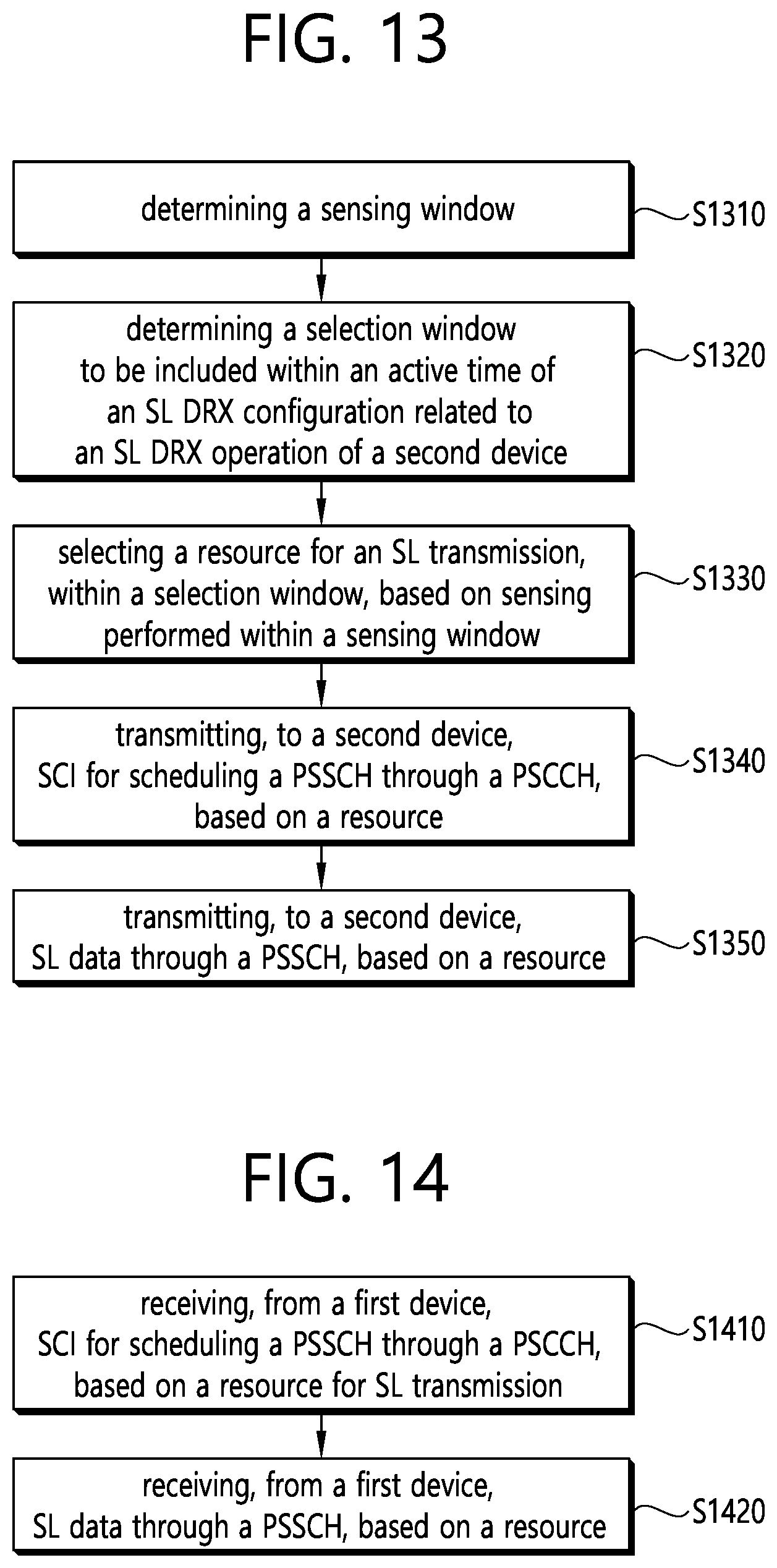 Patent US12581509 Figure 11 – Method for selecting resource in consideration of active time related to SL DRX in NR V2X