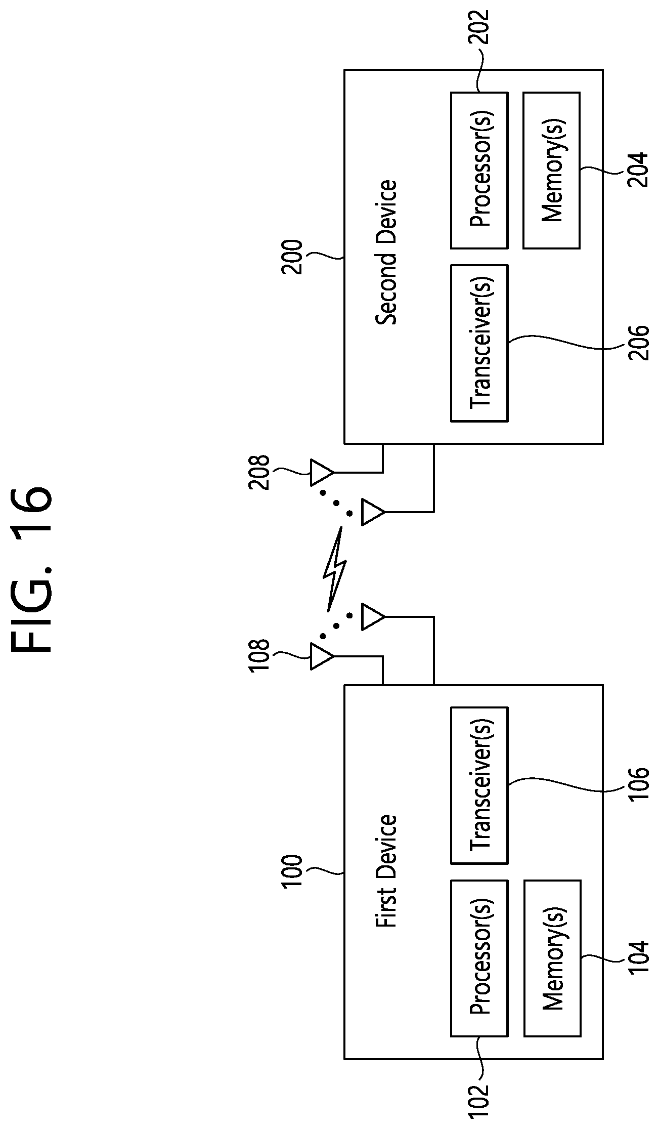 Patent US12581509 Figure 13 – Method for selecting resource in consideration of active time related to SL DRX in NR V2X