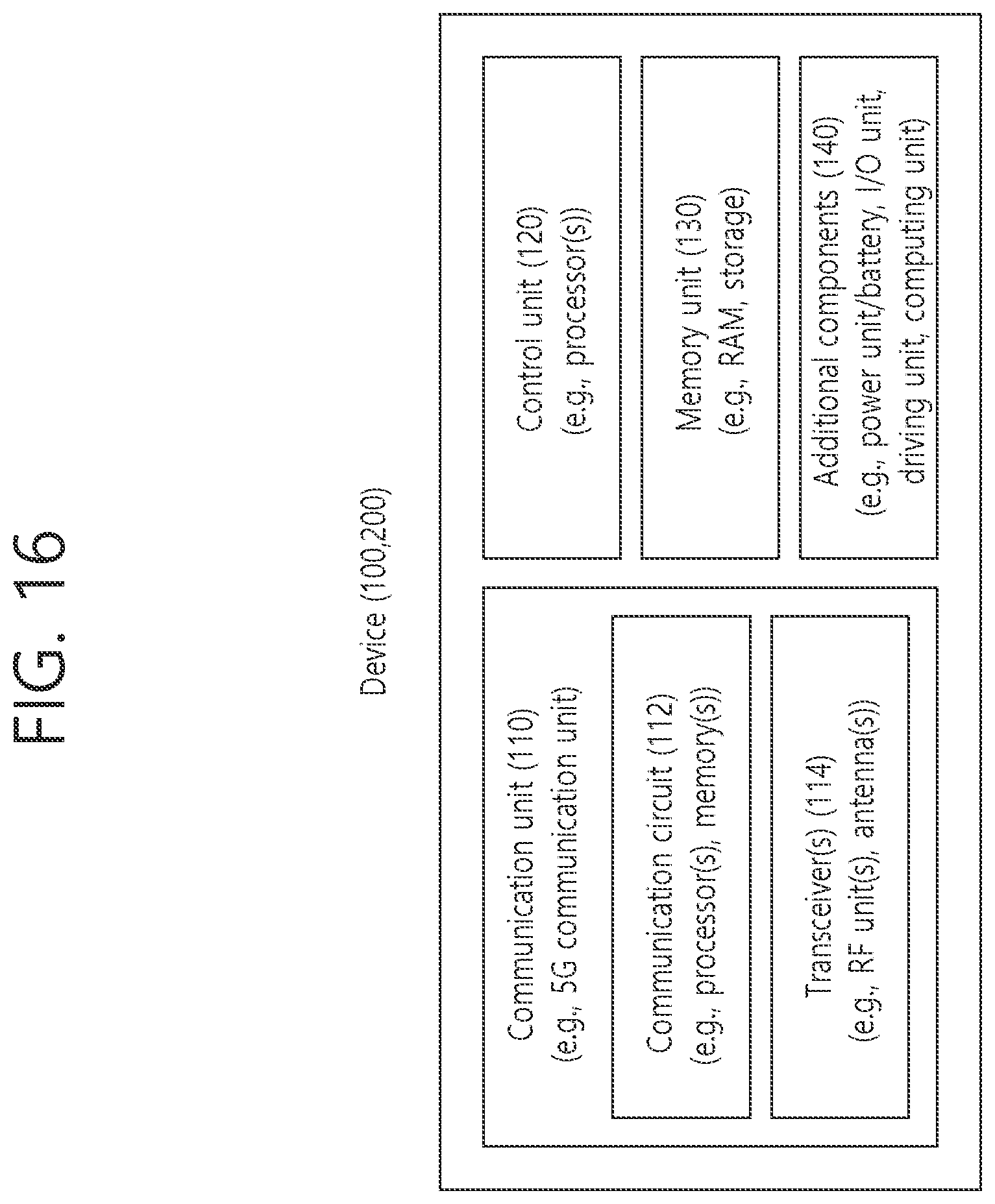 Patent US12581510 Figure 14 – Method and device for performing wireless communication related to SL resources in NR V2X
