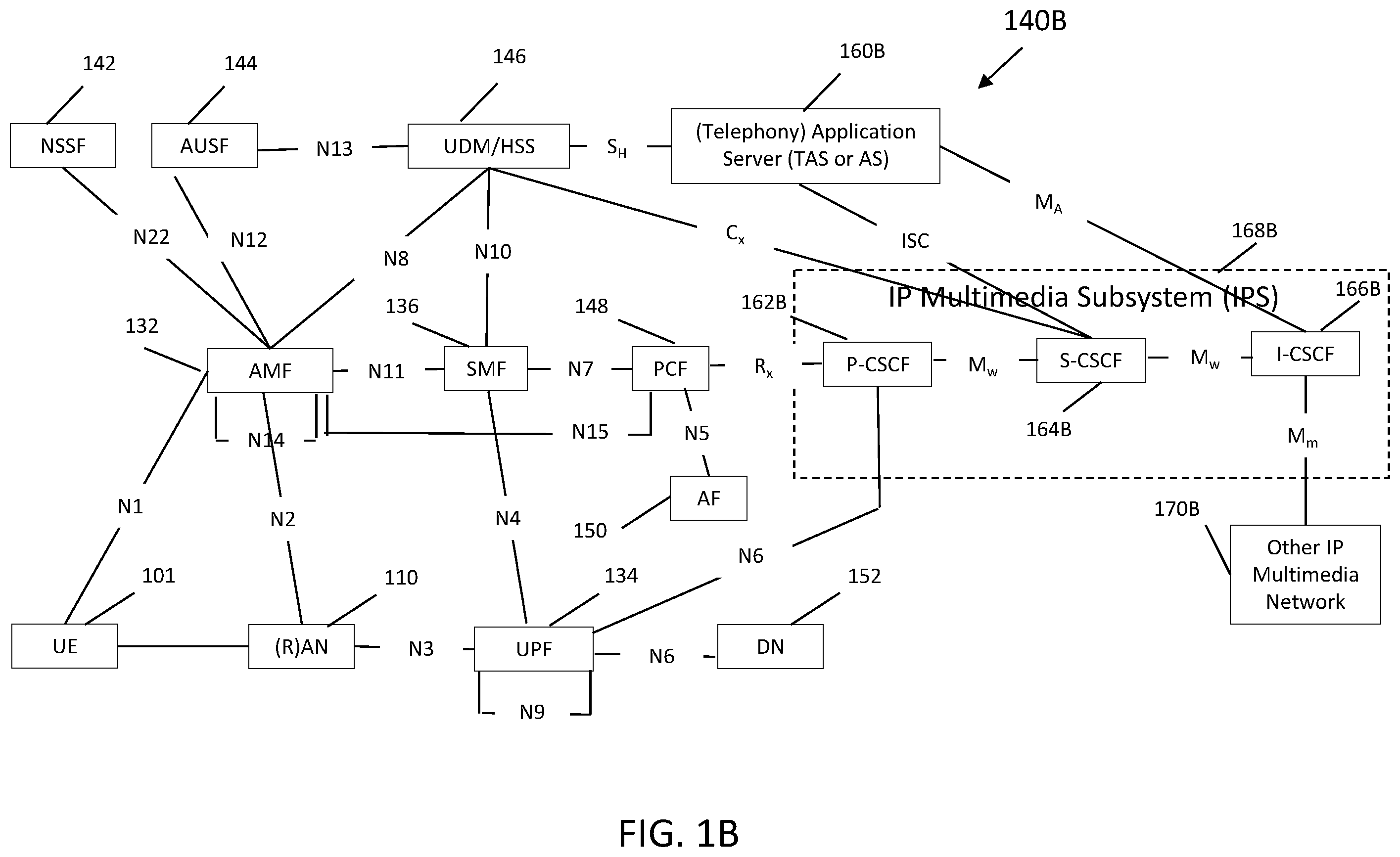 Patent US12581511 Figure 2 – UE configured to support inter-UE coordination (IUC) feedback for V2X sidelink communication with peer UE collision avoidance