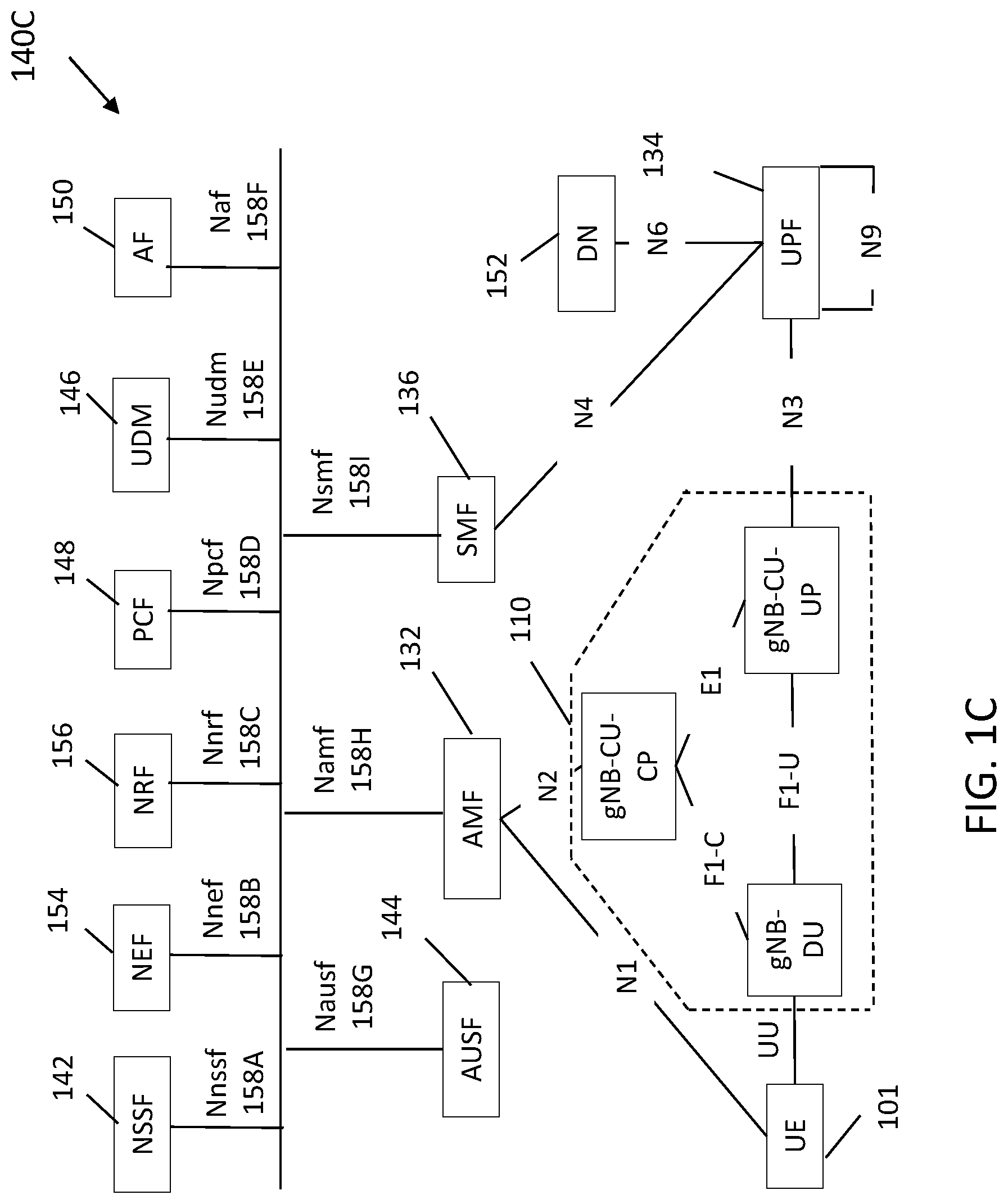 Patent US12581511 Figure 3 – UE configured to support inter-UE coordination (IUC) feedback for V2X sidelink communication with peer UE collision avoidance