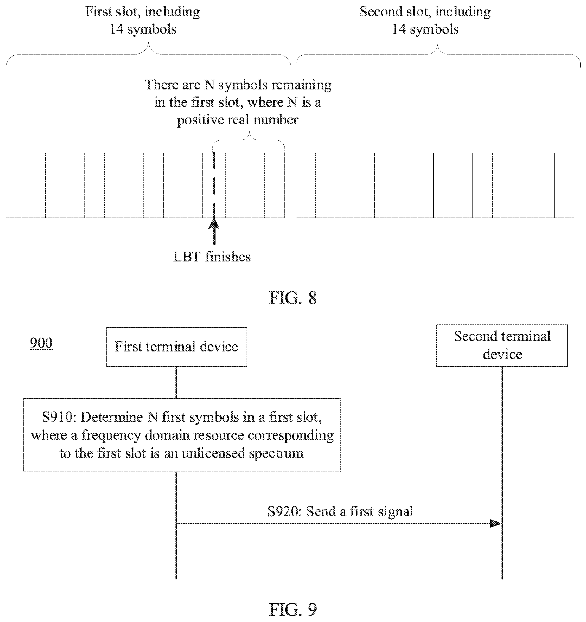 Patent US12581512 Figure 5 – Wireless communication method for symbols transmission and apparatus