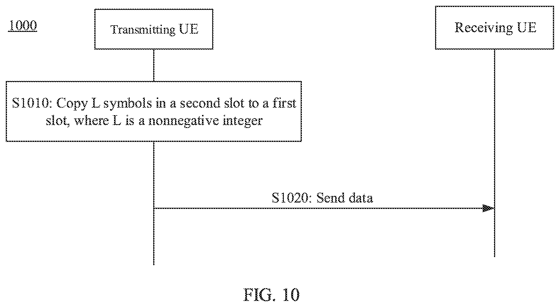 Patent US12581512 Figure 6 – Wireless communication method for symbols transmission and apparatus
