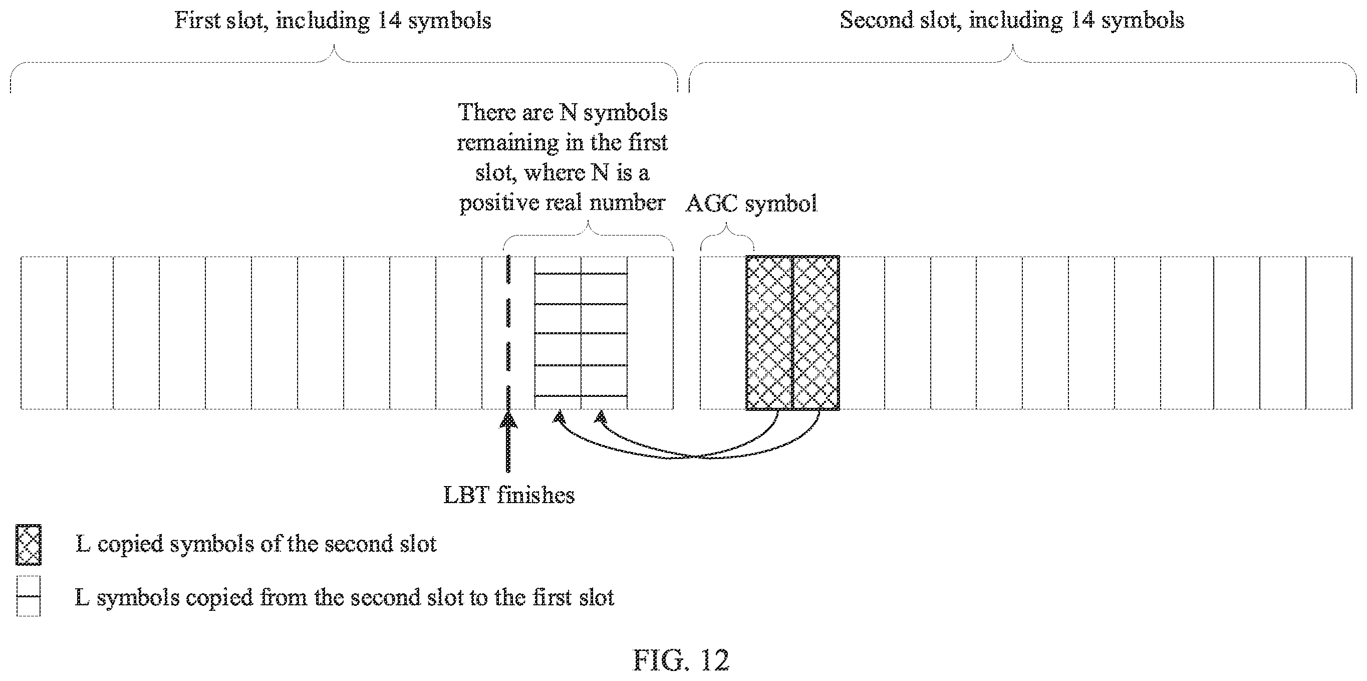 Patent US12581512 Figure 8 – Wireless communication method for symbols transmission and apparatus