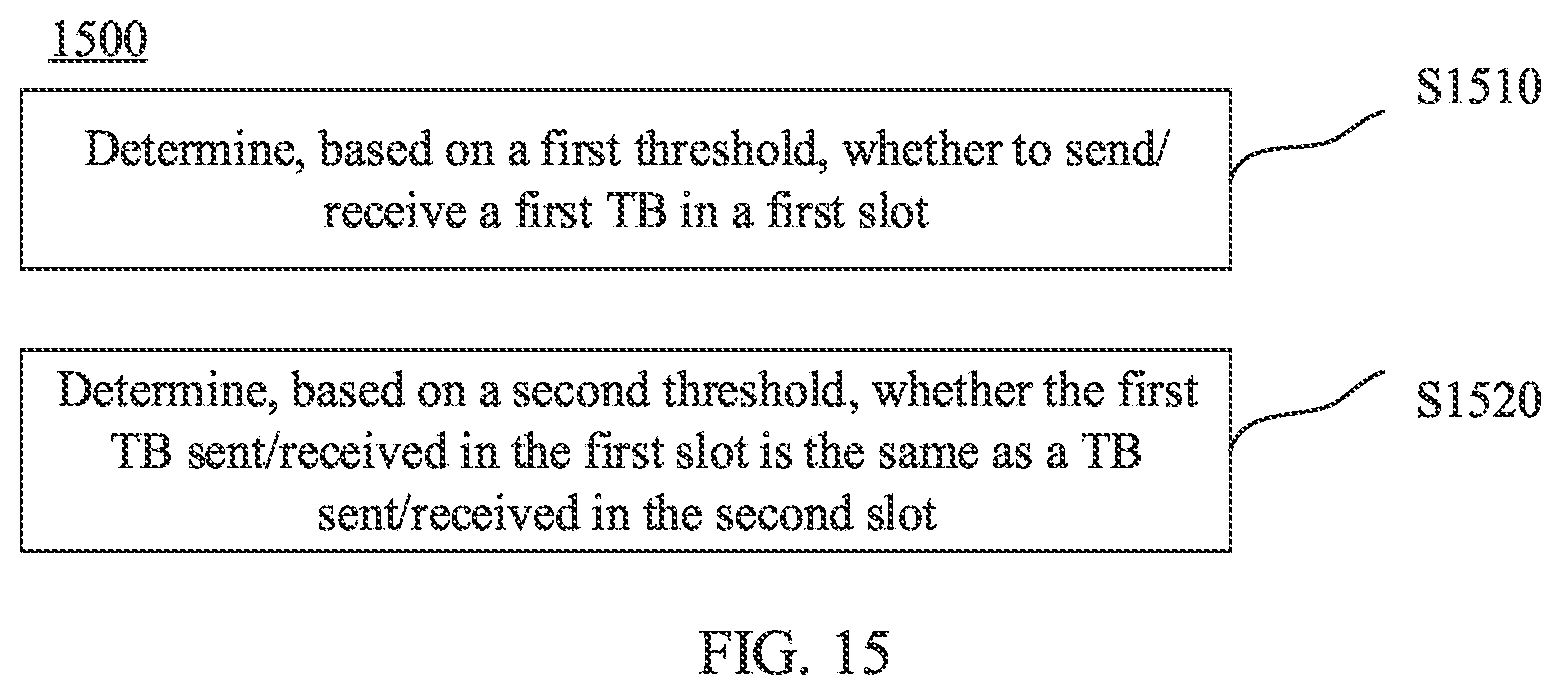 Patent US12581512 Figure 11 – Wireless communication method for symbols transmission and apparatus