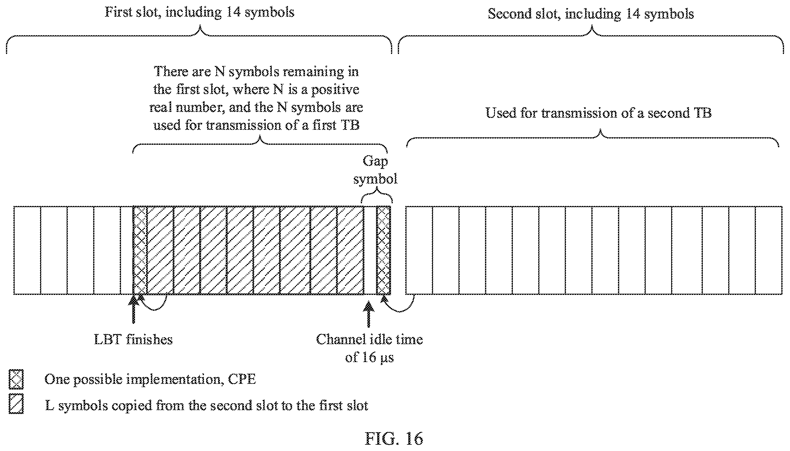Patent US12581512 Figure 12 – Wireless communication method for symbols transmission and apparatus