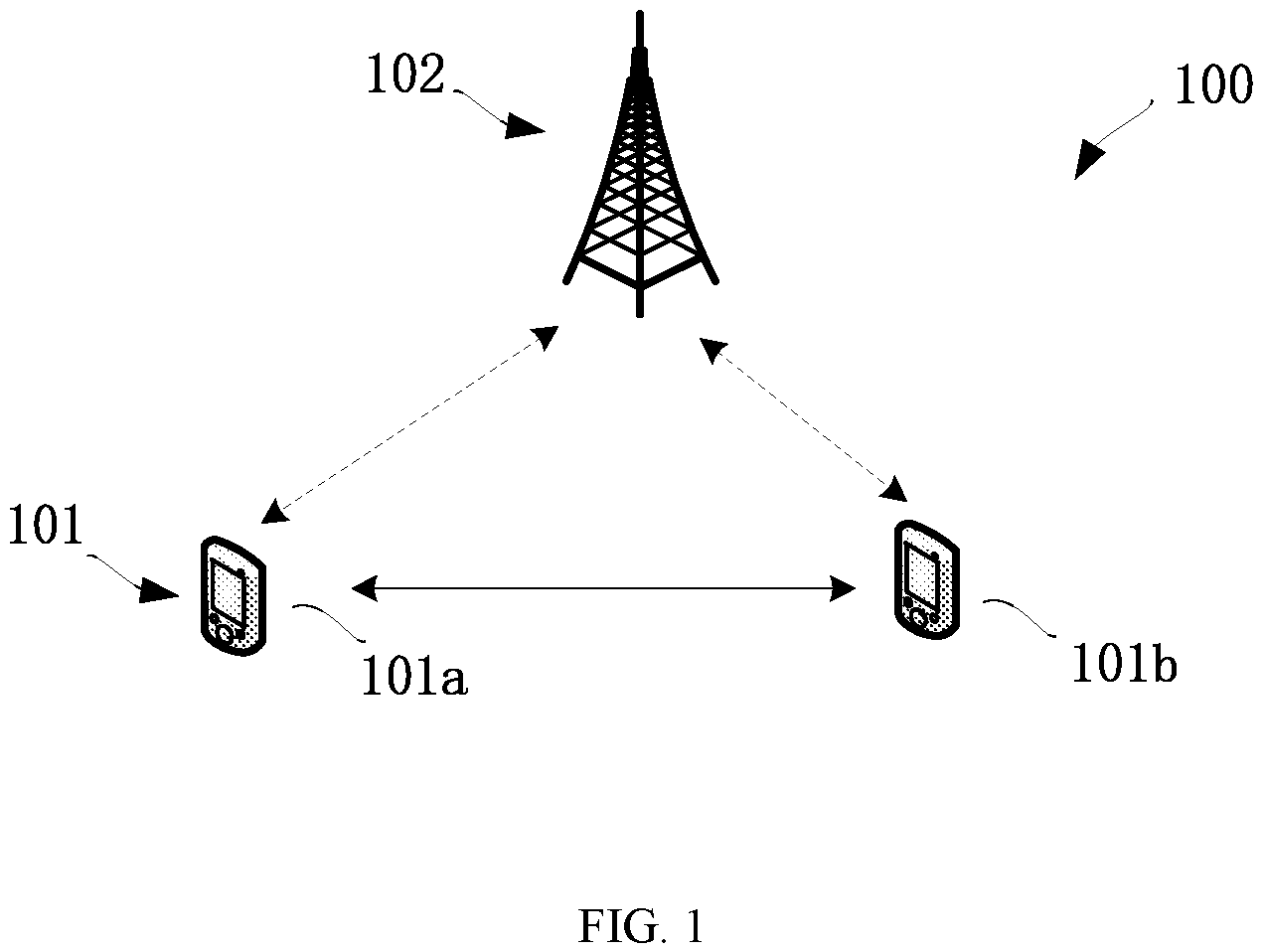 Patent US12581513 Figure 1 – Methods and apparatus for resource selection of sidelink