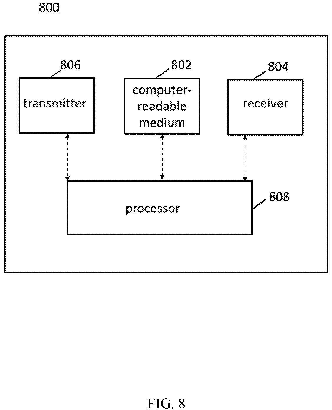 Patent US12581513 Figure 8 – Methods and apparatus for resource selection of sidelink