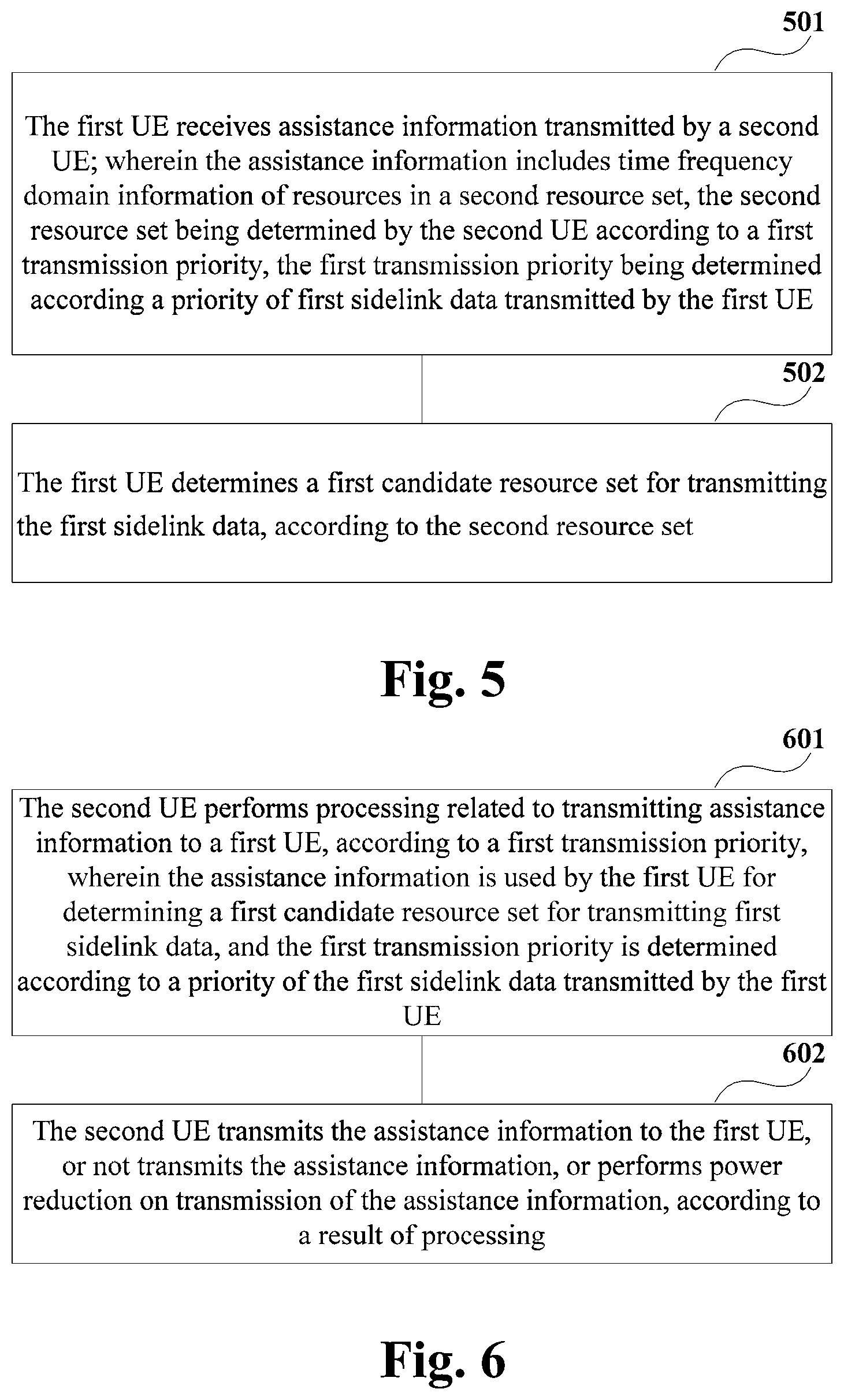Patent US12581515 Figure 4 – Information transmission method, resource determination method and apparatuses