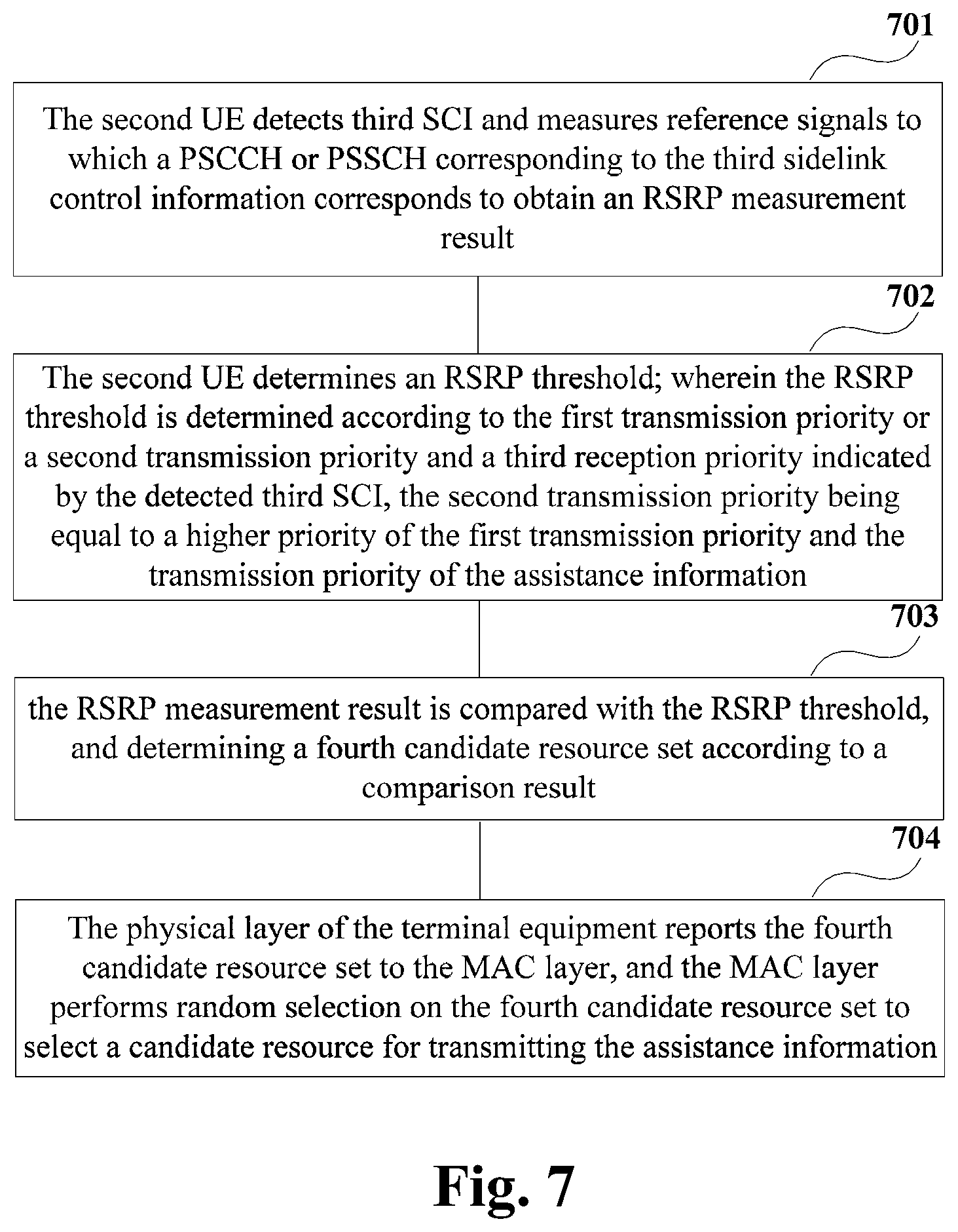 Patent US12581515 Figure 5 – Information transmission method, resource determination method and apparatuses