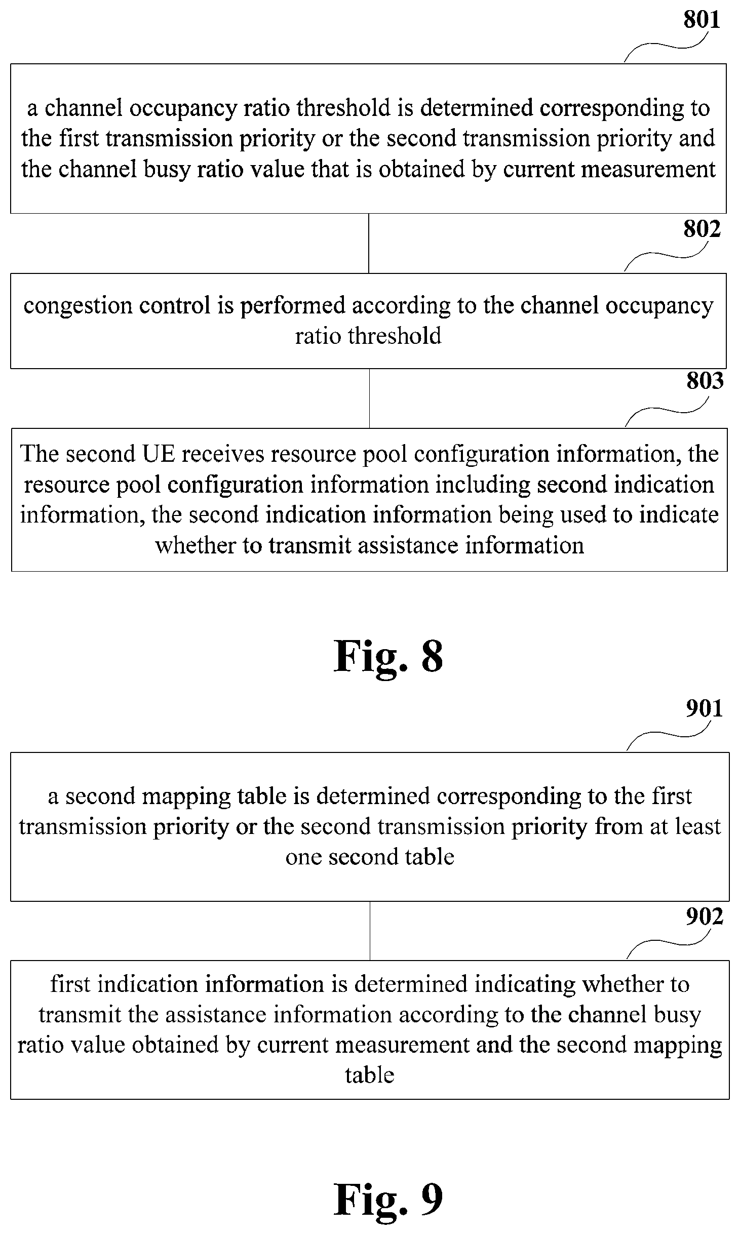 Patent US12581515 Figure 6 – Information transmission method, resource determination method and apparatuses