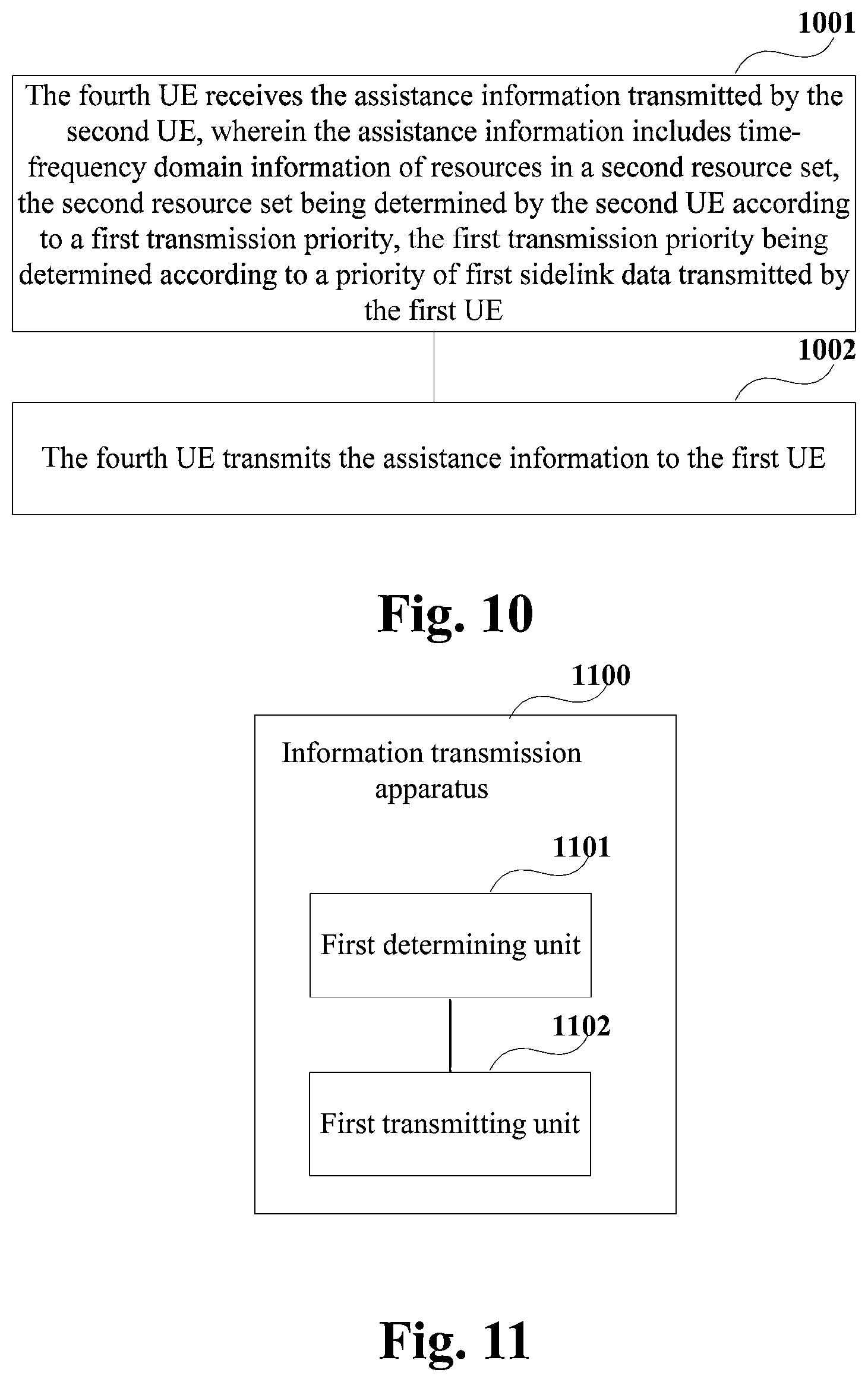 Patent US12581515 Figure 7 – Information transmission method, resource determination method and apparatuses