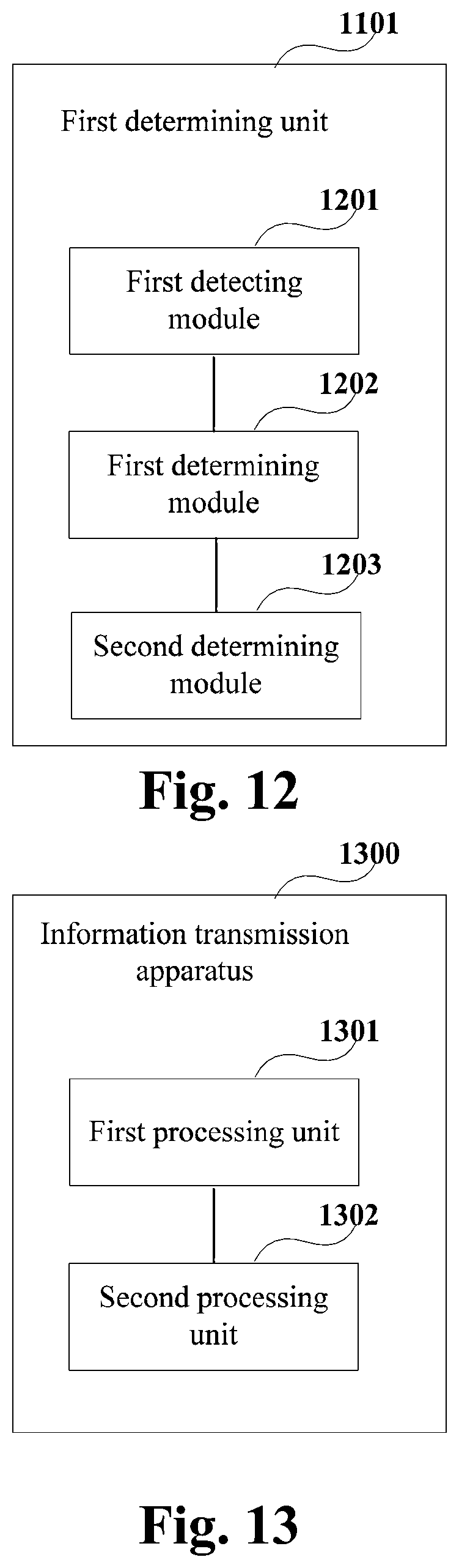 Patent US12581515 Figure 8 – Information transmission method, resource determination method and apparatuses