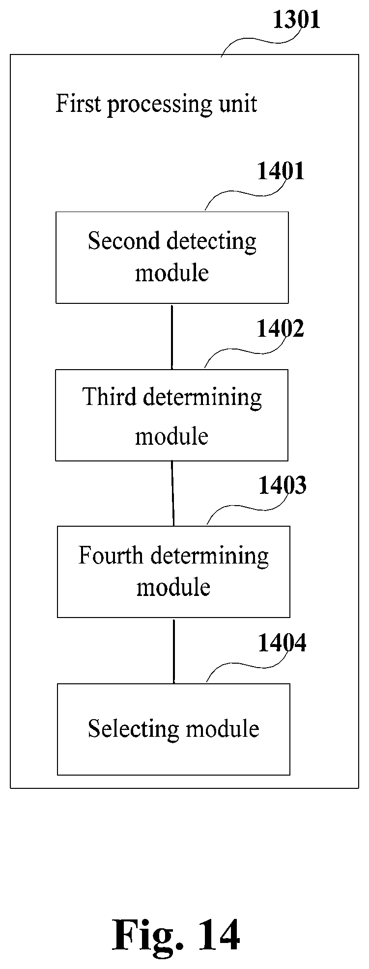 Patent US12581515 Figure 9 – Information transmission method, resource determination method and apparatuses