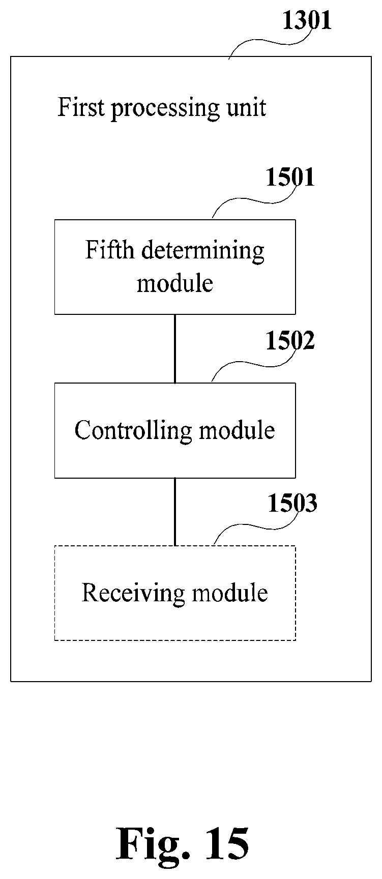 Patent US12581515 Figure 10 – Information transmission method, resource determination method and apparatuses