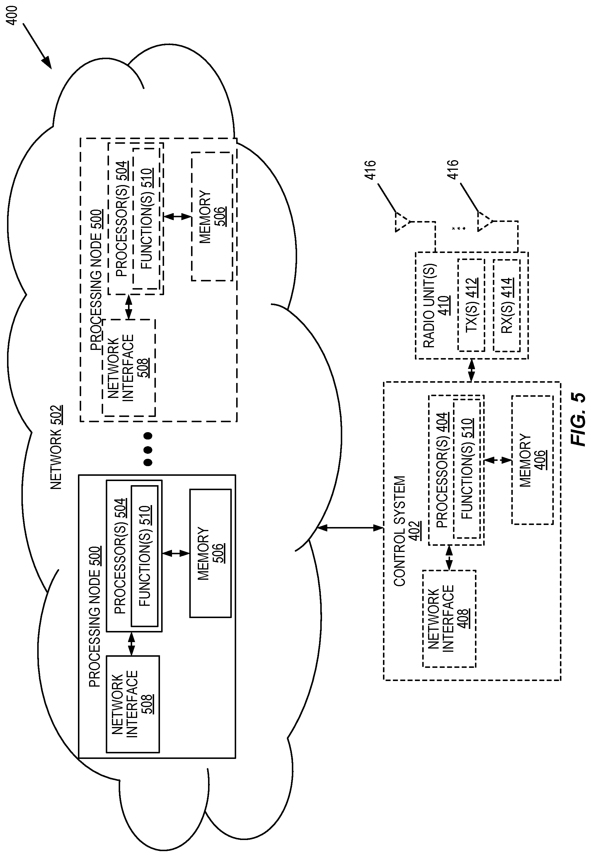 Patent US12581516 Figure 6 – Resource selection in side link (SL) communications