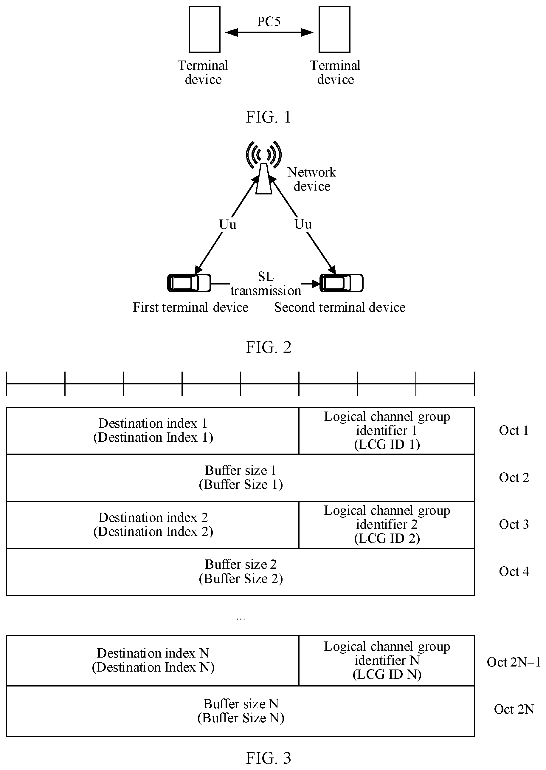 Patent US12581517 Figure 1 – Sidelink resource selection based on control information