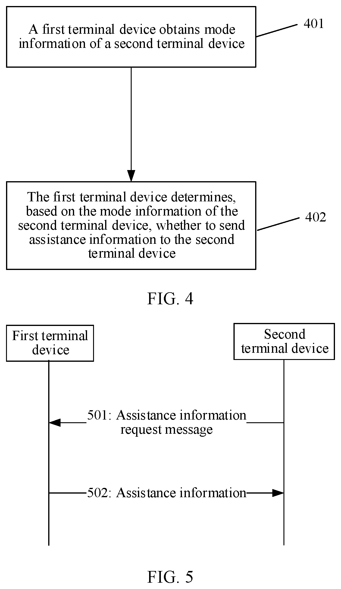 Patent US12581517 Figure 2 – Sidelink resource selection based on control information