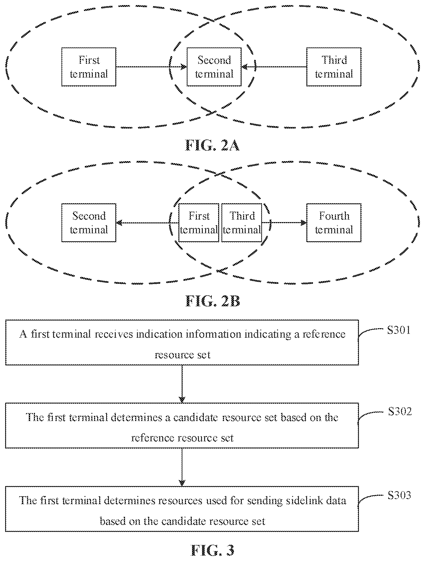 Patent US12581518 Figure 3 – Method and device for resource determination