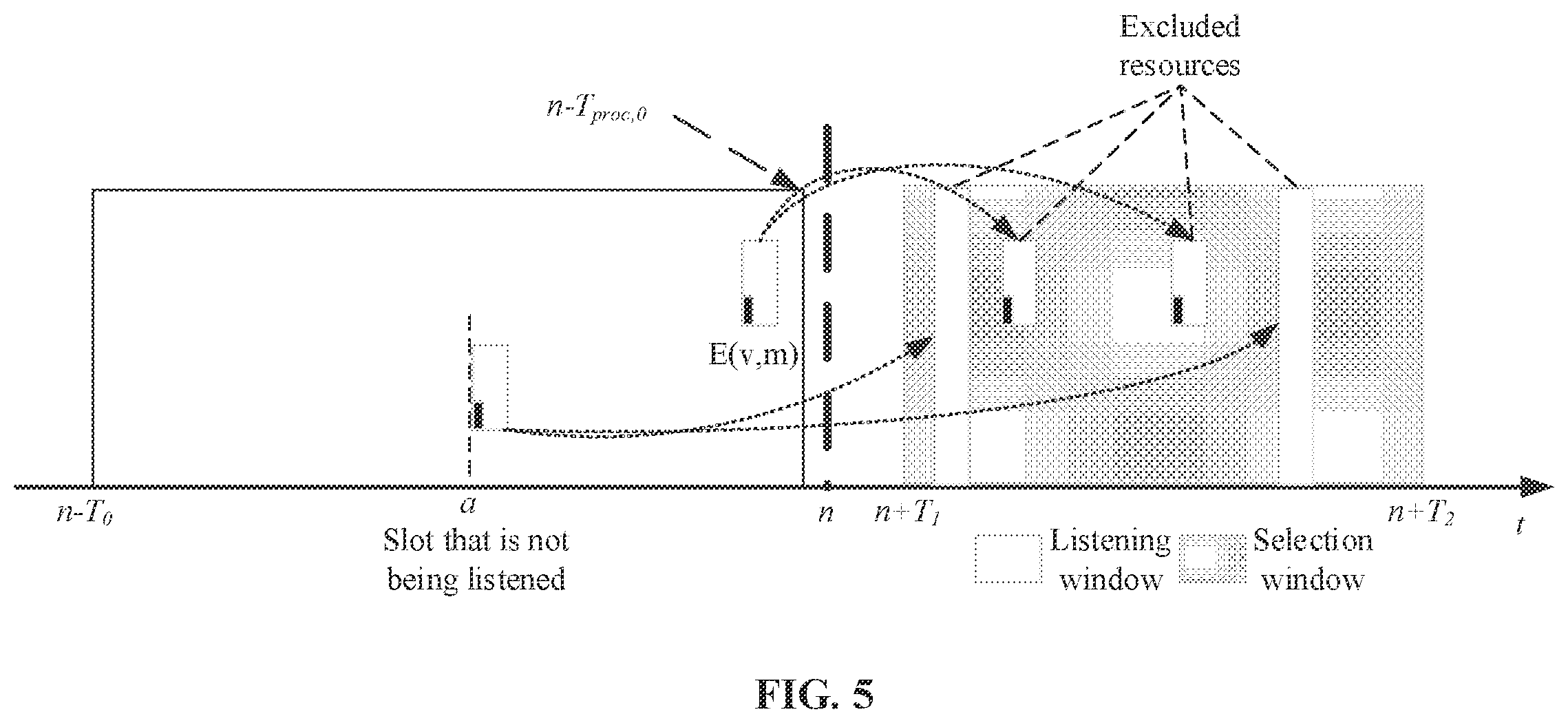 Patent US12581518 Figure 5 – Method and device for resource determination