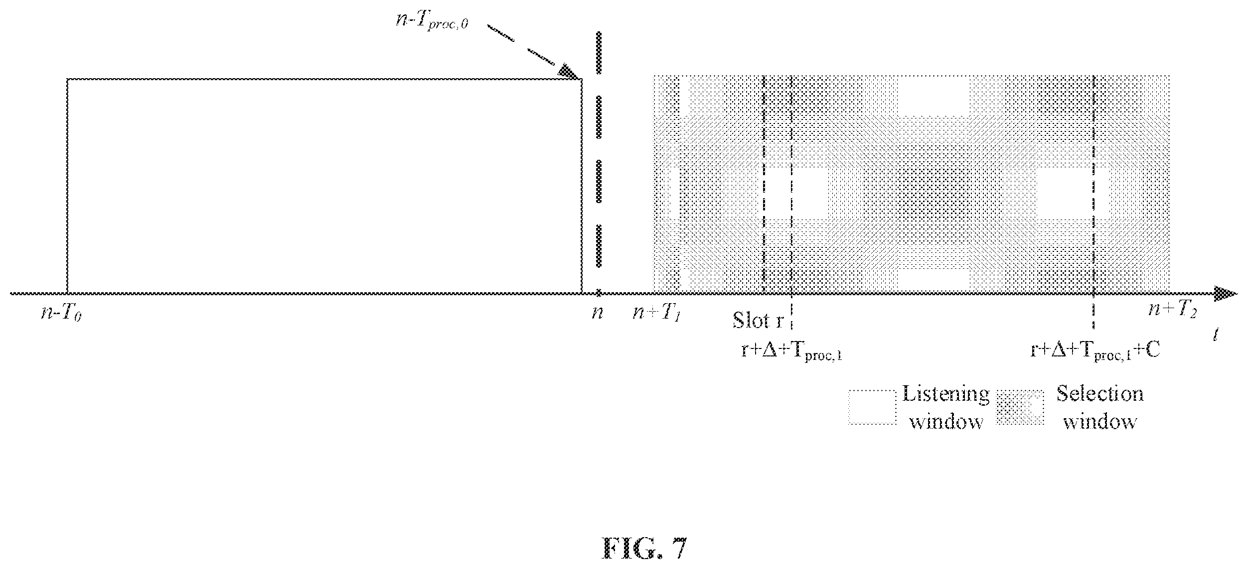 Patent US12581518 Figure 7 – Method and device for resource determination