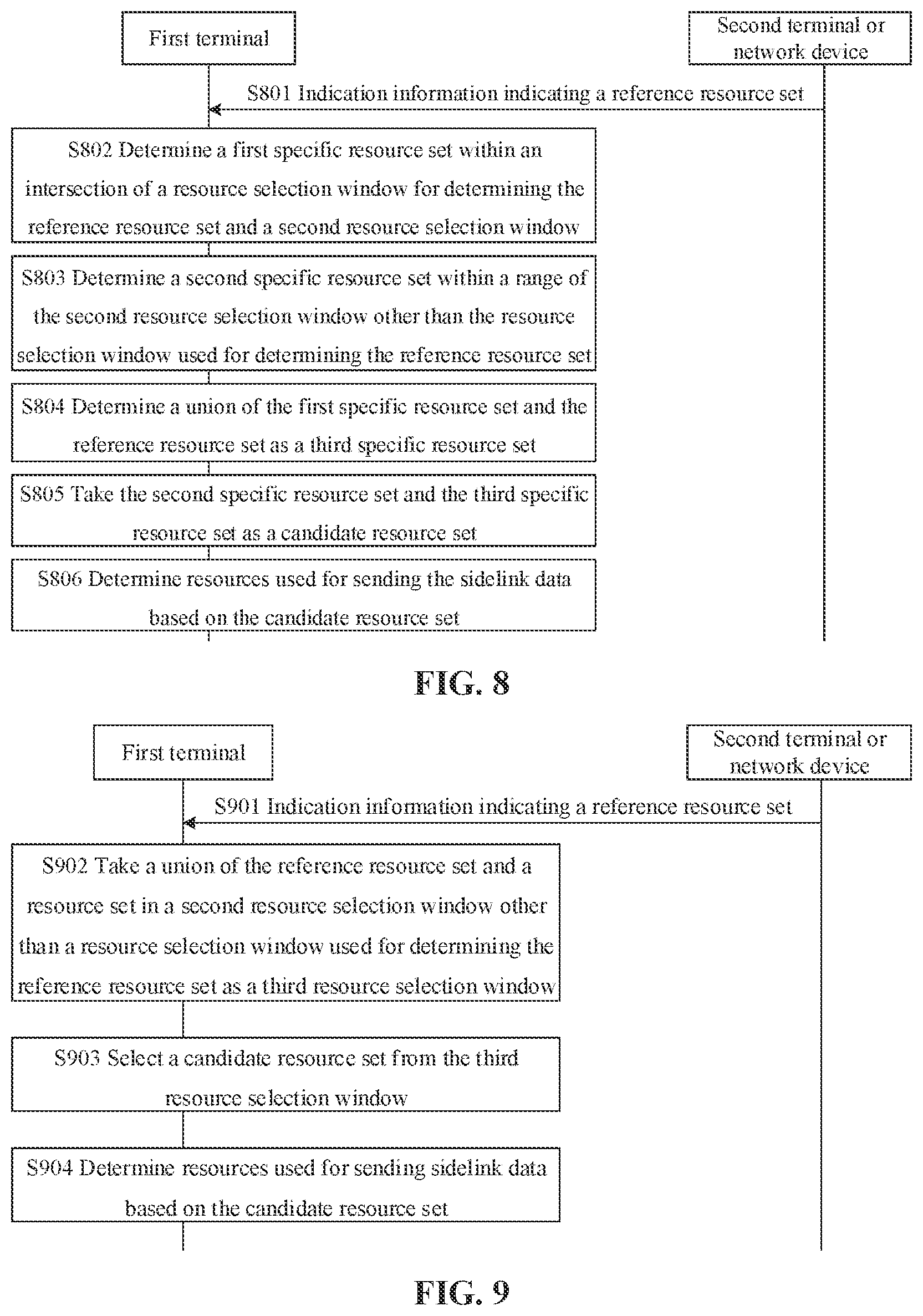 Patent US12581518 Figure 8 – Method and device for resource determination