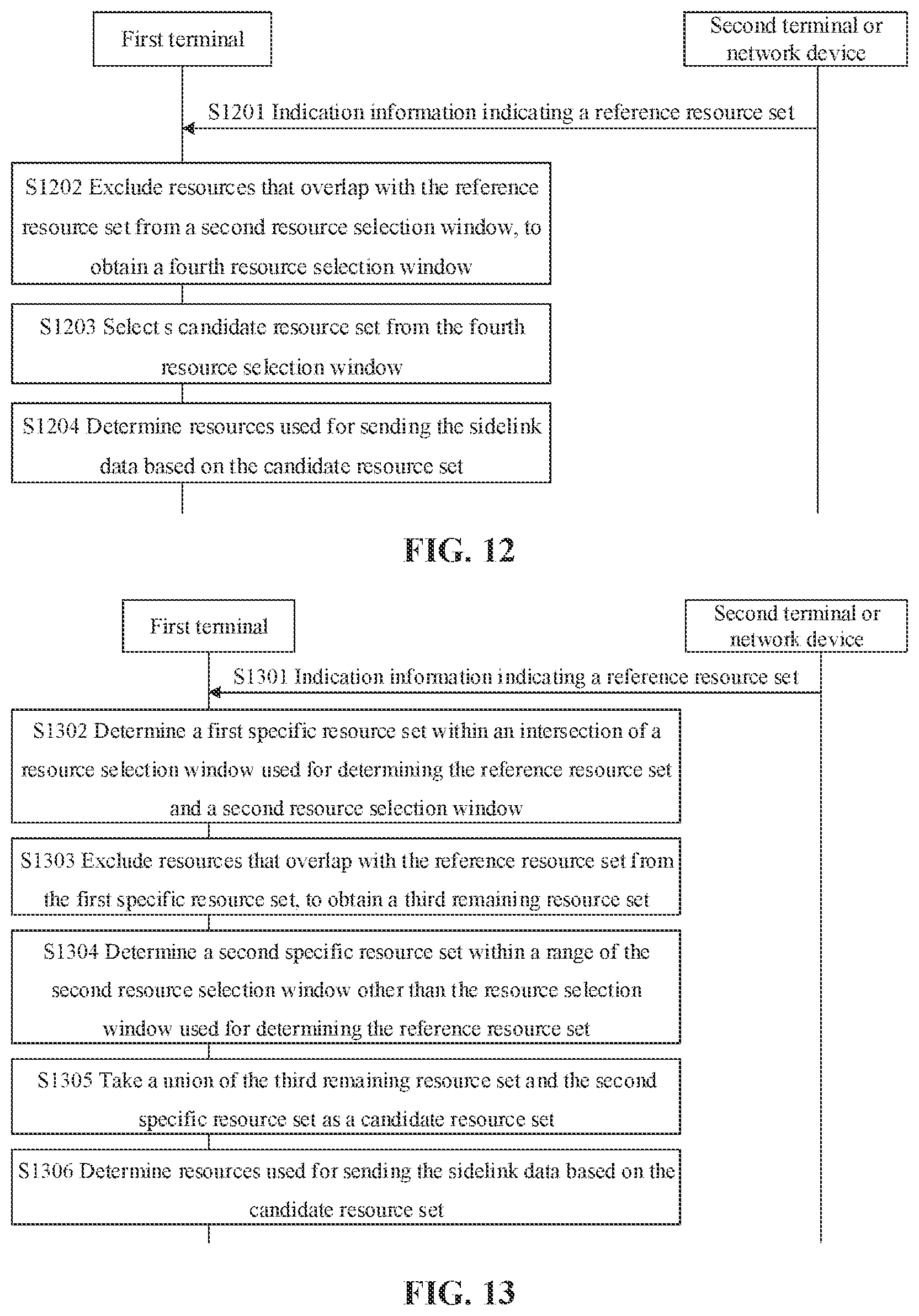 Patent US12581518 Figure 10 – Method and device for resource determination