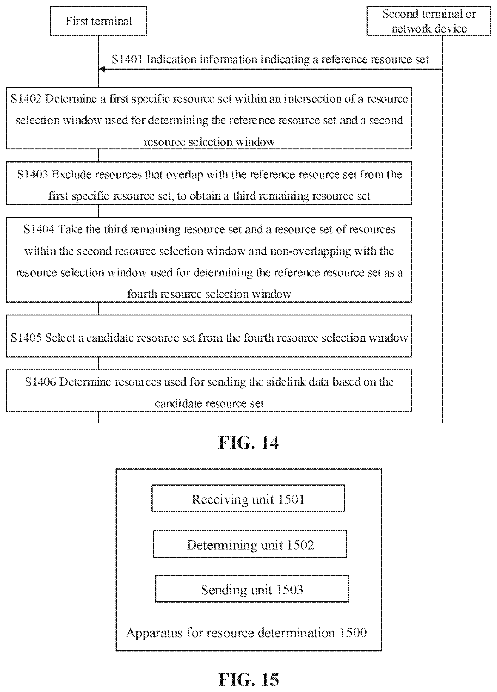 Patent US12581518 Figure 11 – Method and device for resource determination