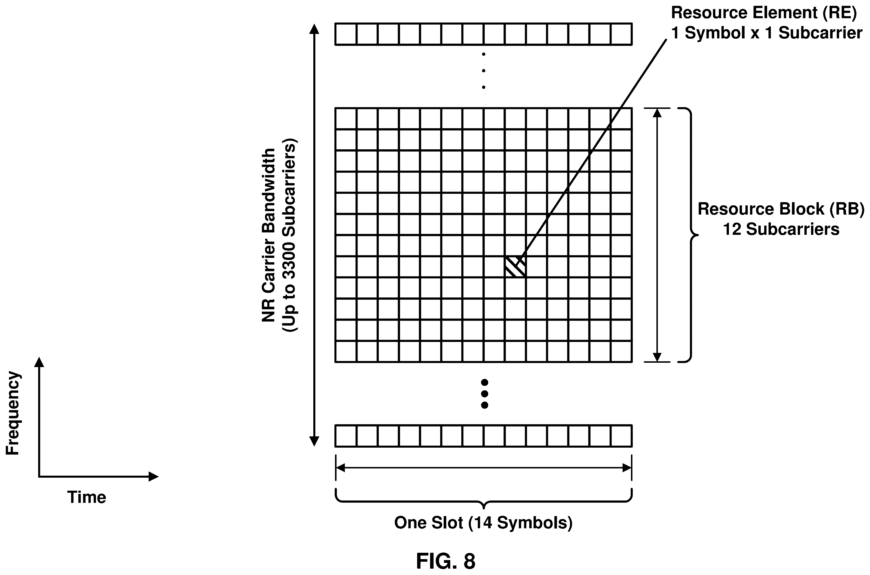 Patent US12581519 Figure 8 – Sidelink resource selection
