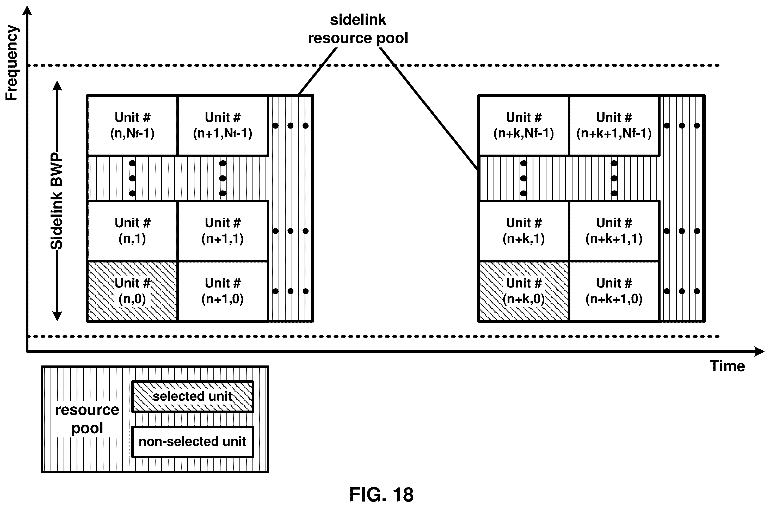 Patent US12581519 Figure 18 – Sidelink resource selection