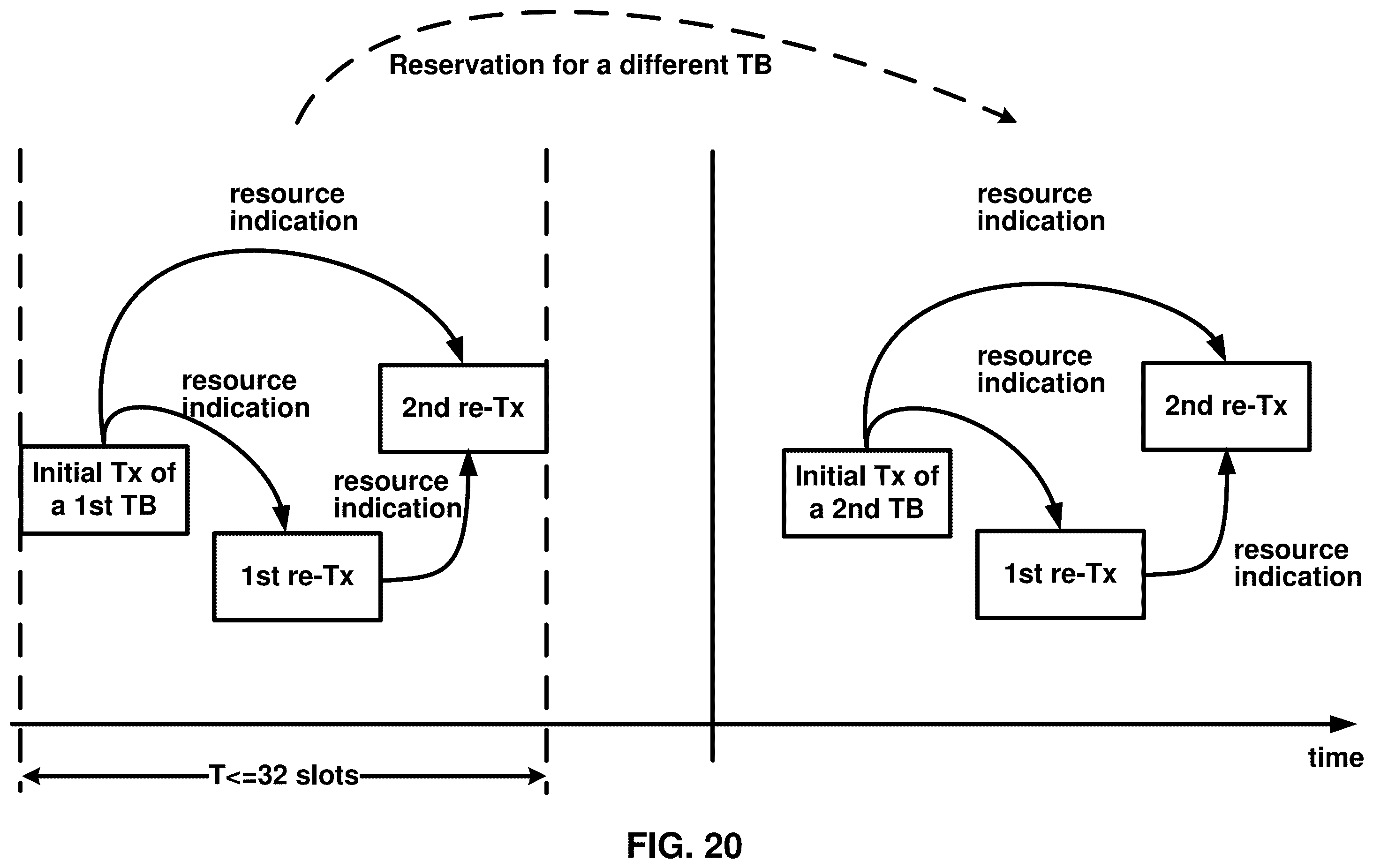 Patent US12581519 Figure 20 – Sidelink resource selection