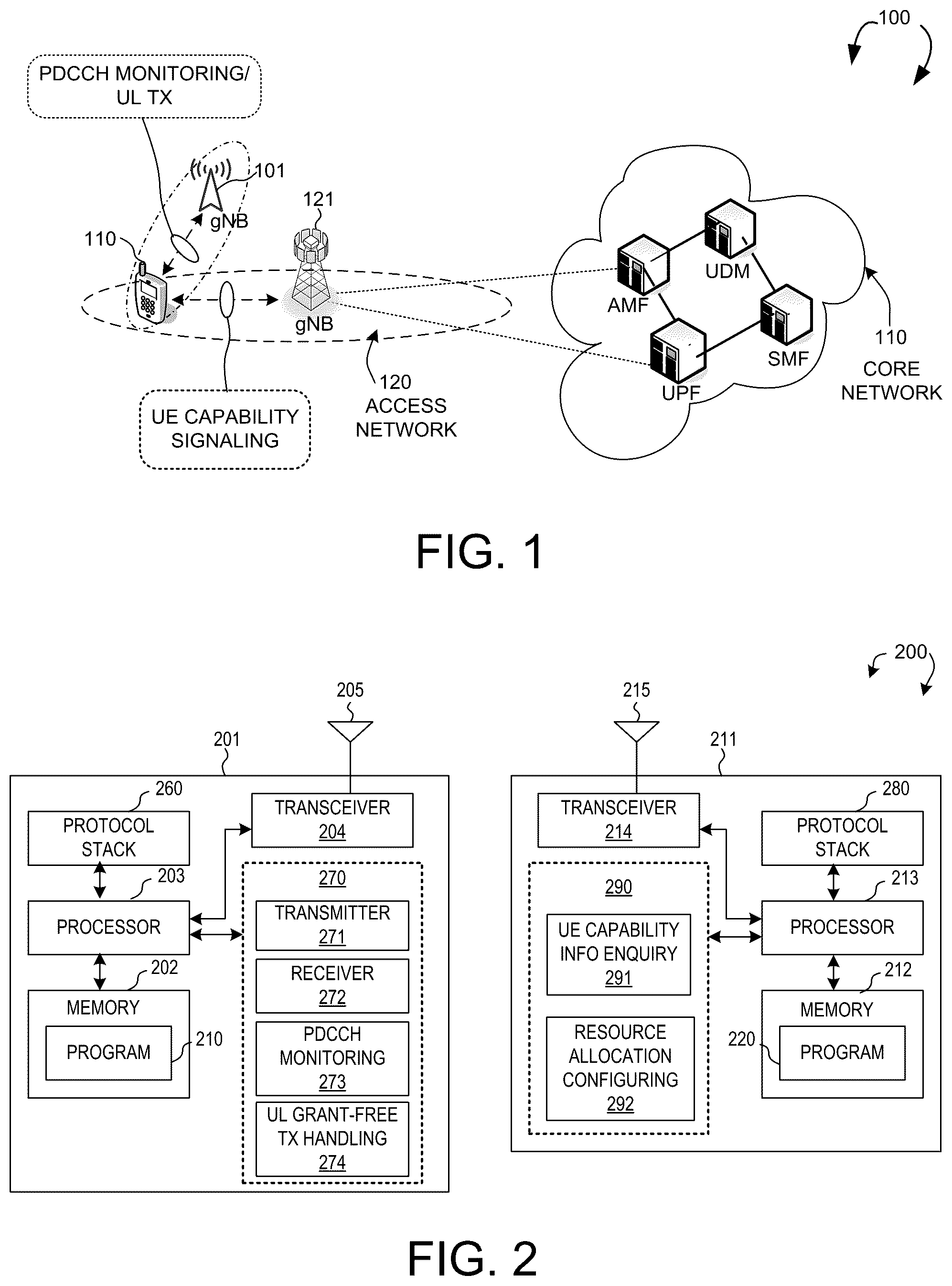 Patent US12581520 Figure 1 – UE capability signaling to support enhancements on resource allocation for 5G new radio (NR) in unlicensed spectrum (NR-U)