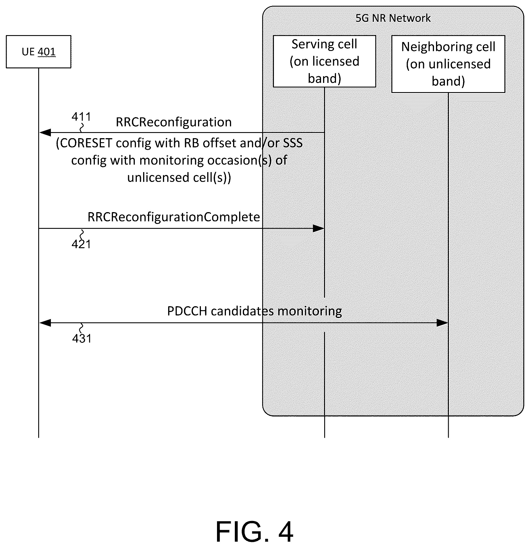 Patent US12581520 Figure 3 – UE capability signaling to support enhancements on resource allocation for 5G new radio (NR) in unlicensed spectrum (NR-U)
