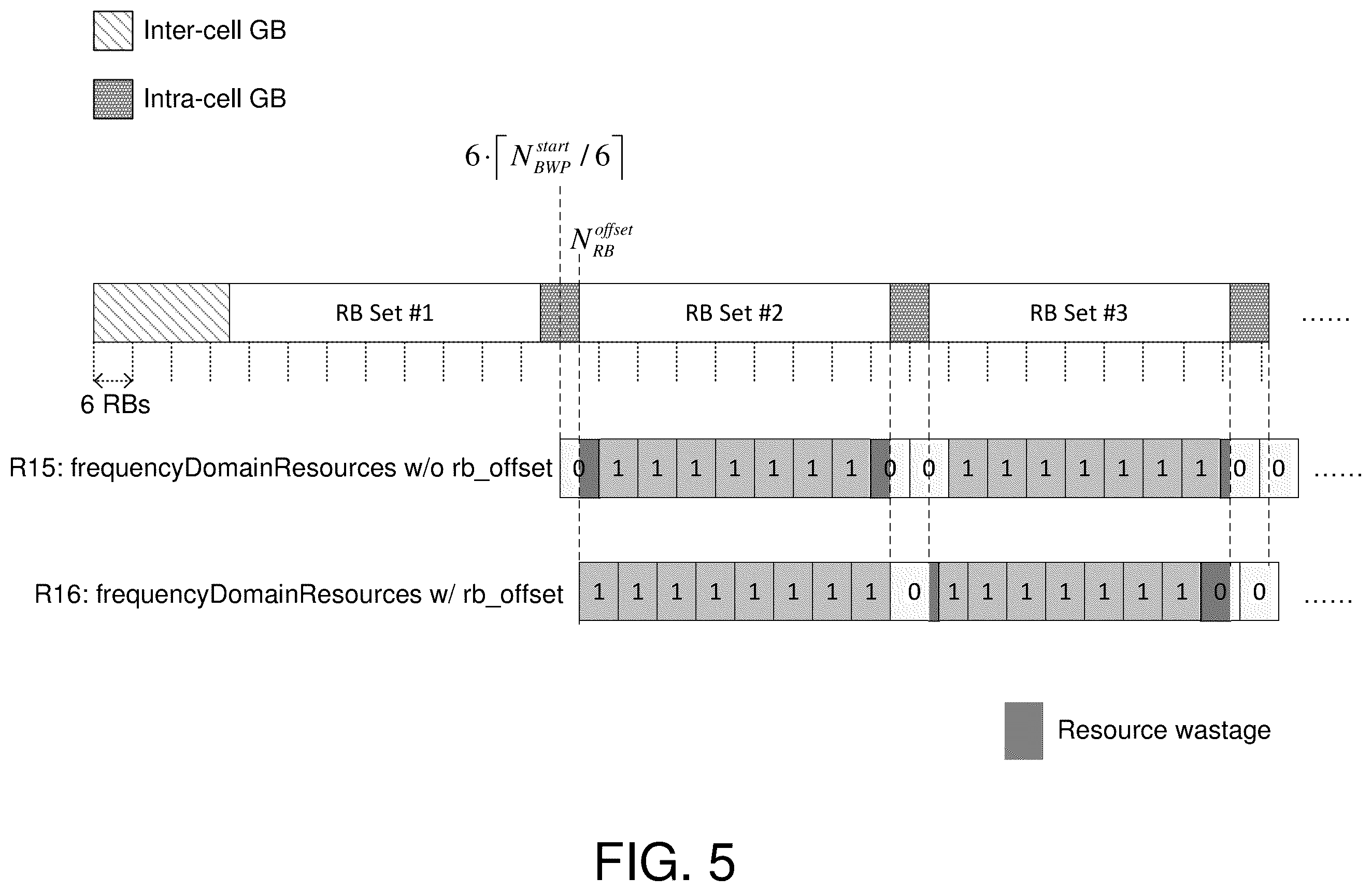 Patent US12581520 Figure 4 – UE capability signaling to support enhancements on resource allocation for 5G new radio (NR) in unlicensed spectrum (NR-U)