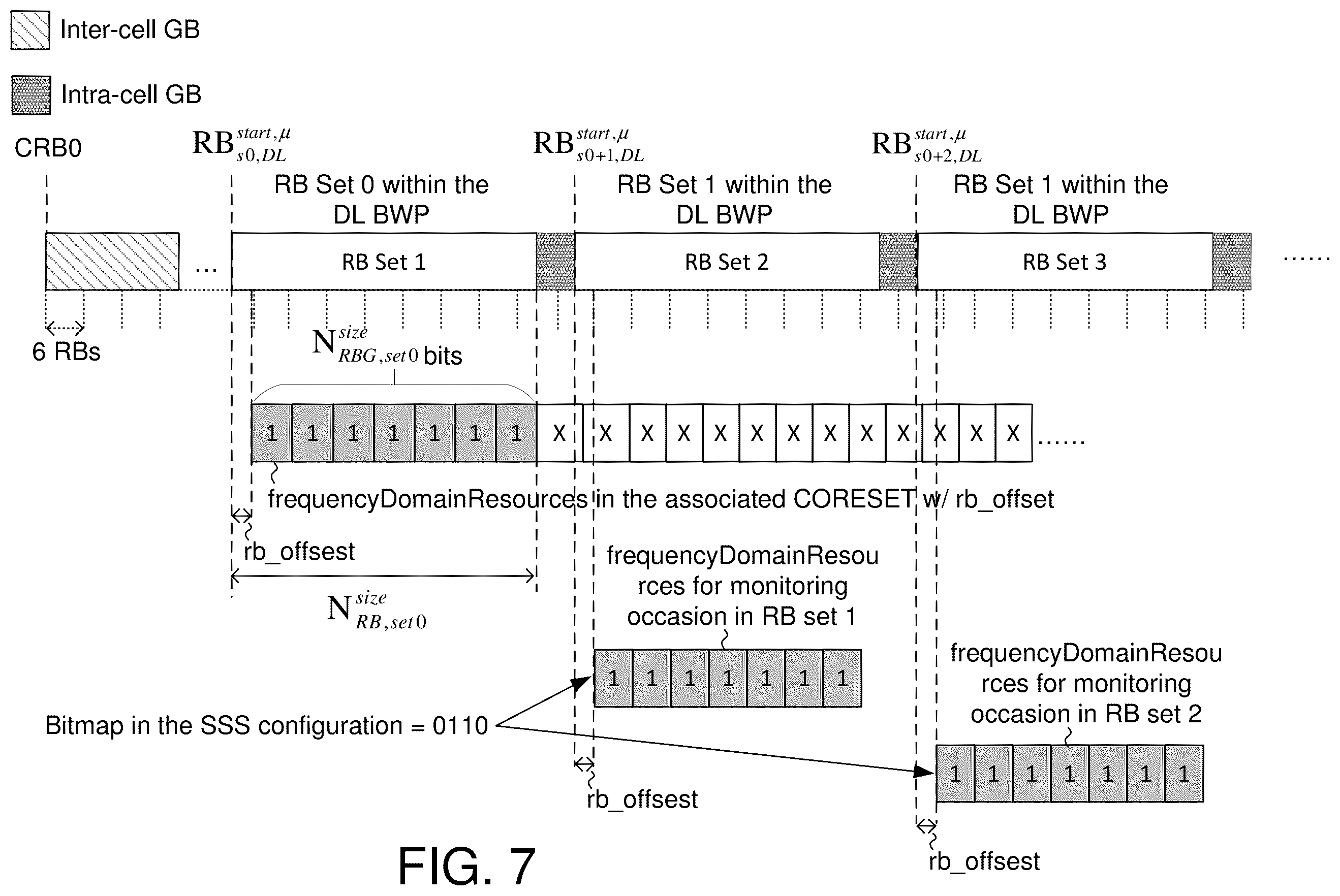 Patent US12581520 Figure 6 – UE capability signaling to support enhancements on resource allocation for 5G new radio (NR) in unlicensed spectrum (NR-U)